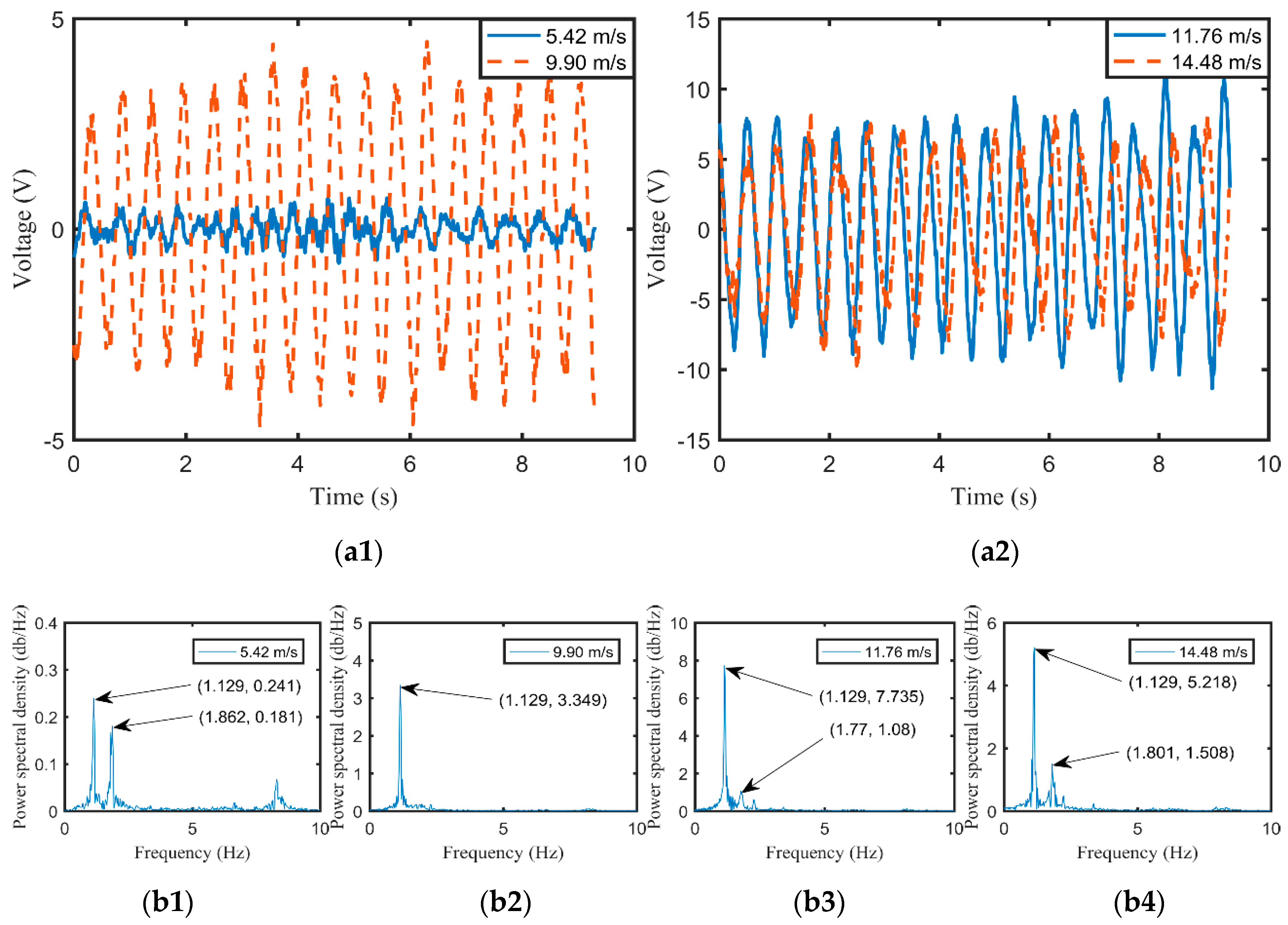 Energies 13 03101 g005