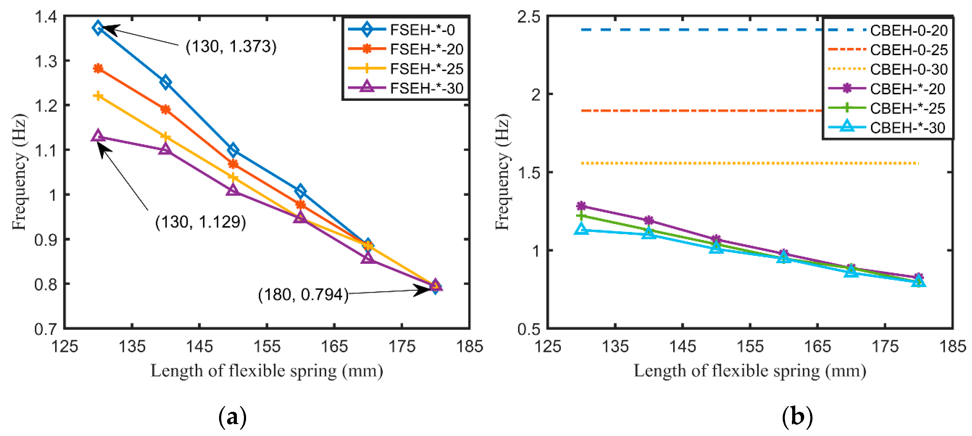 Energies 13 03101 g008
