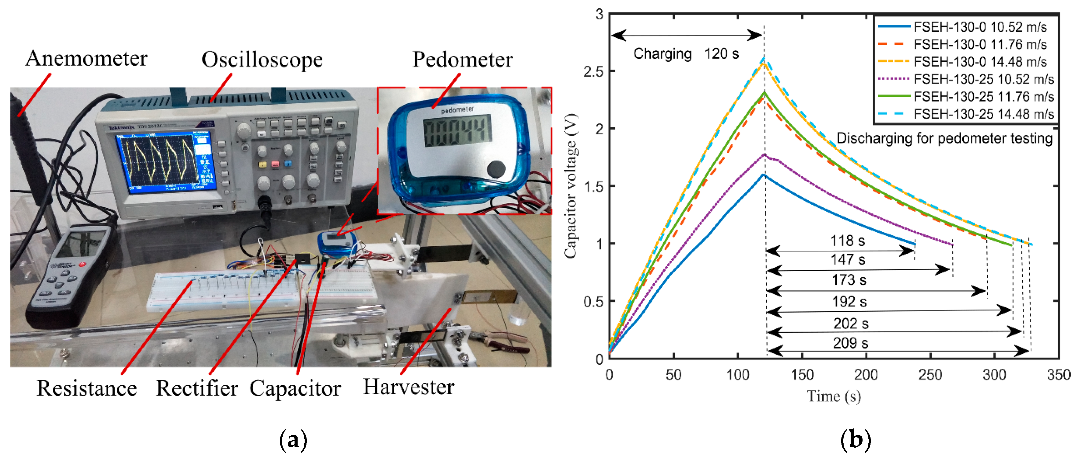 Energies 13 03101 g014