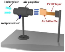 Energies 13 03101 i003 Energies 13 03101 i003