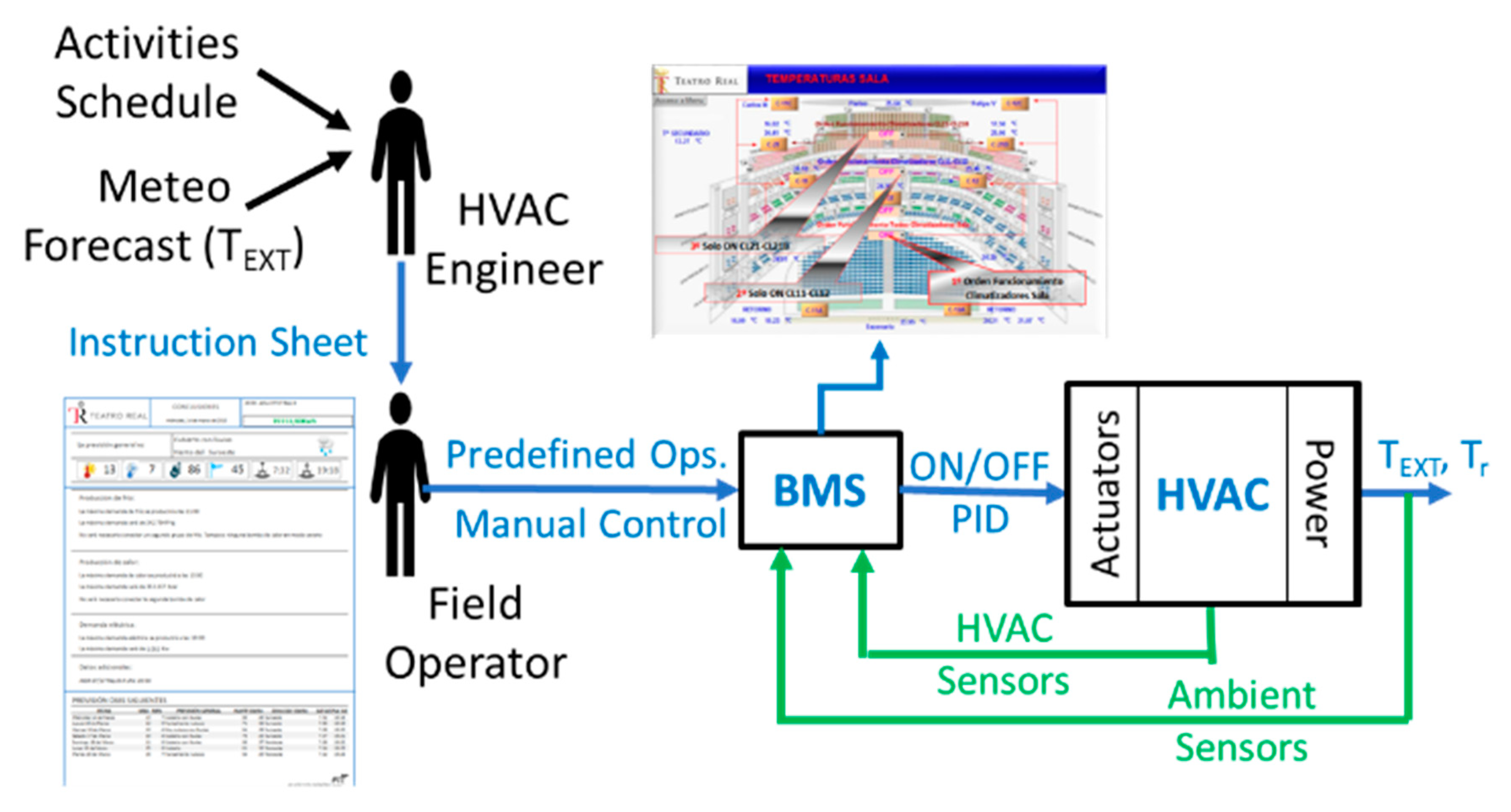 Energies 13 03103 g003