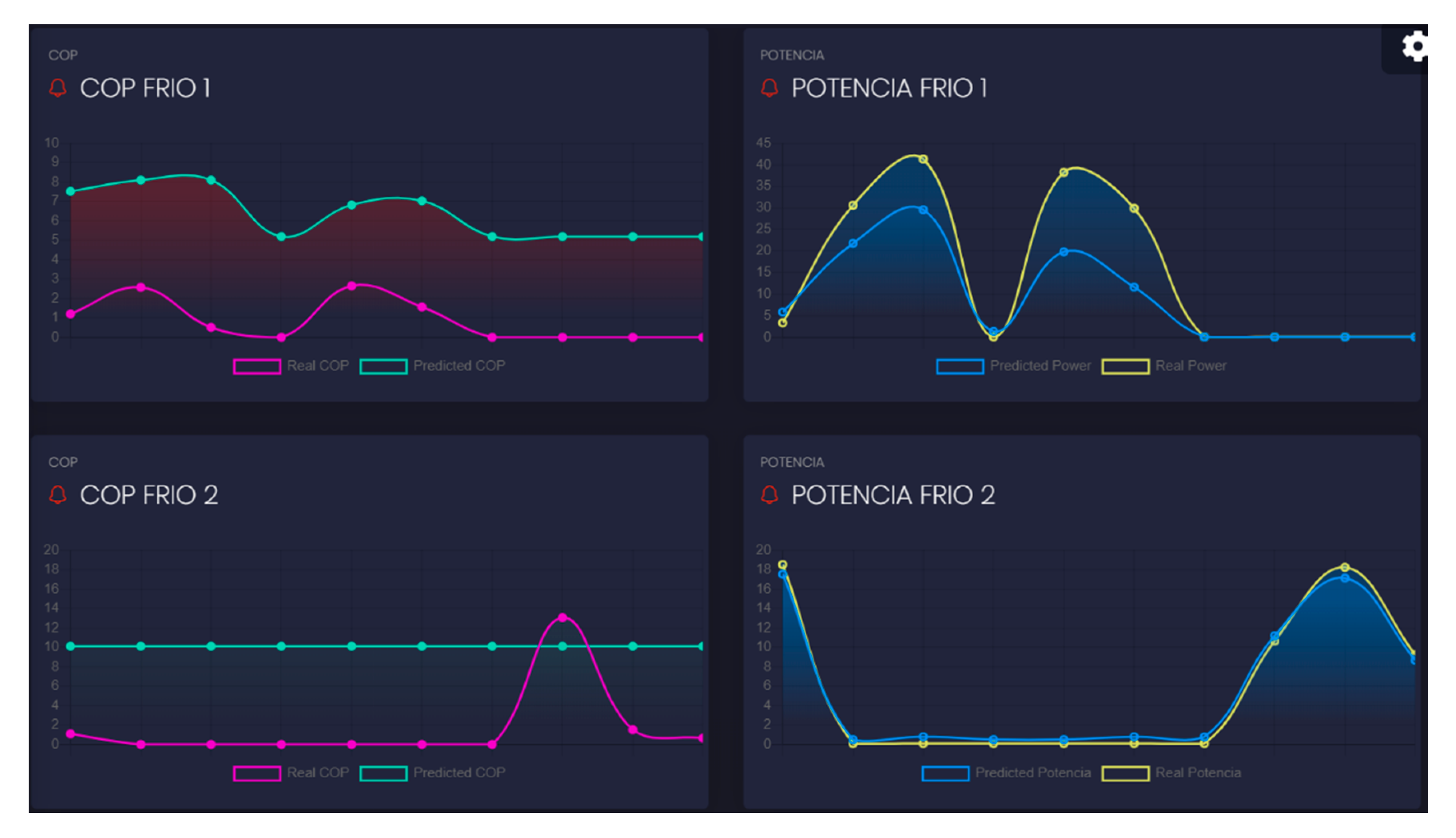 Energies 13 03103 g009
