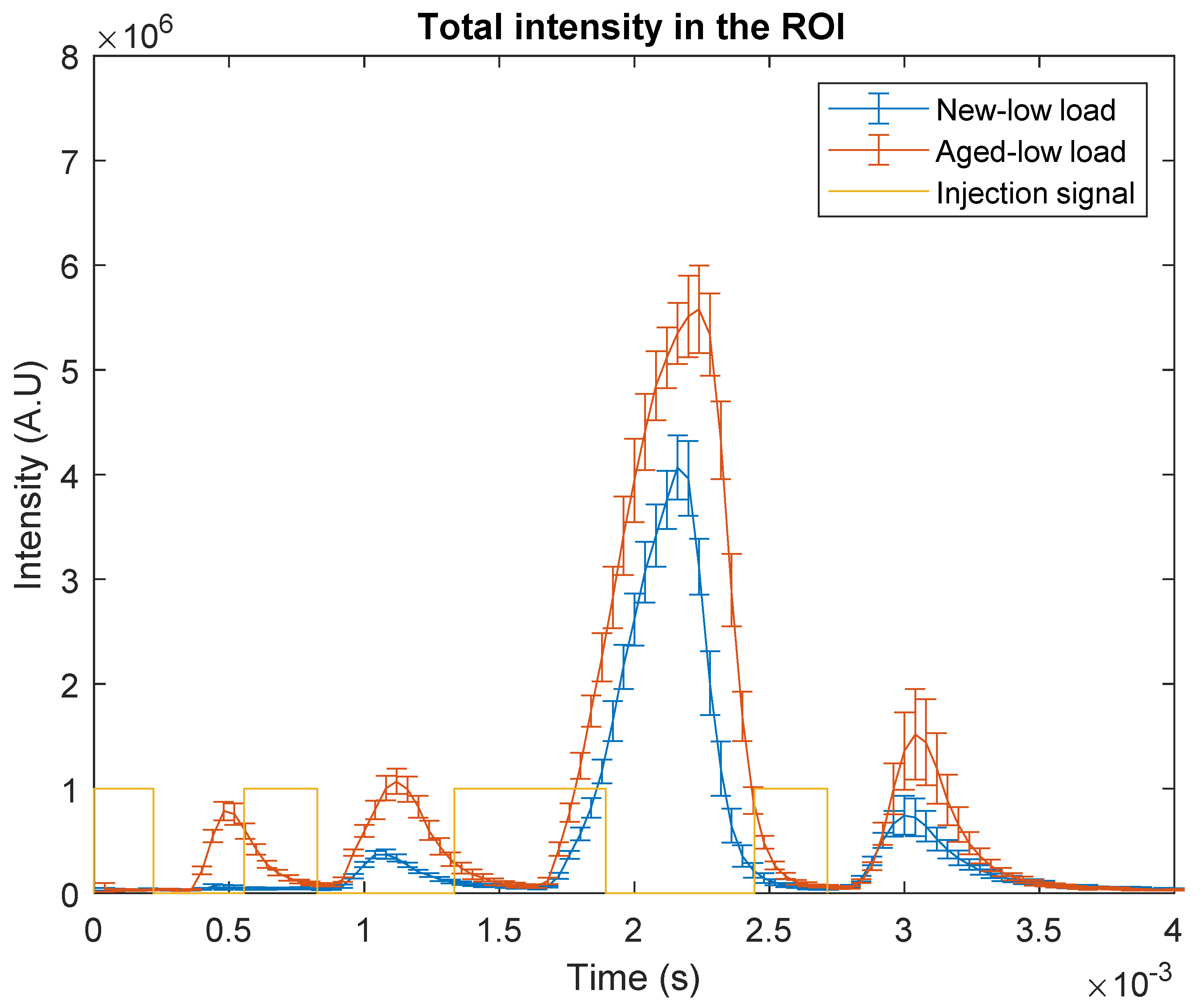 Energies 13 03105 g005