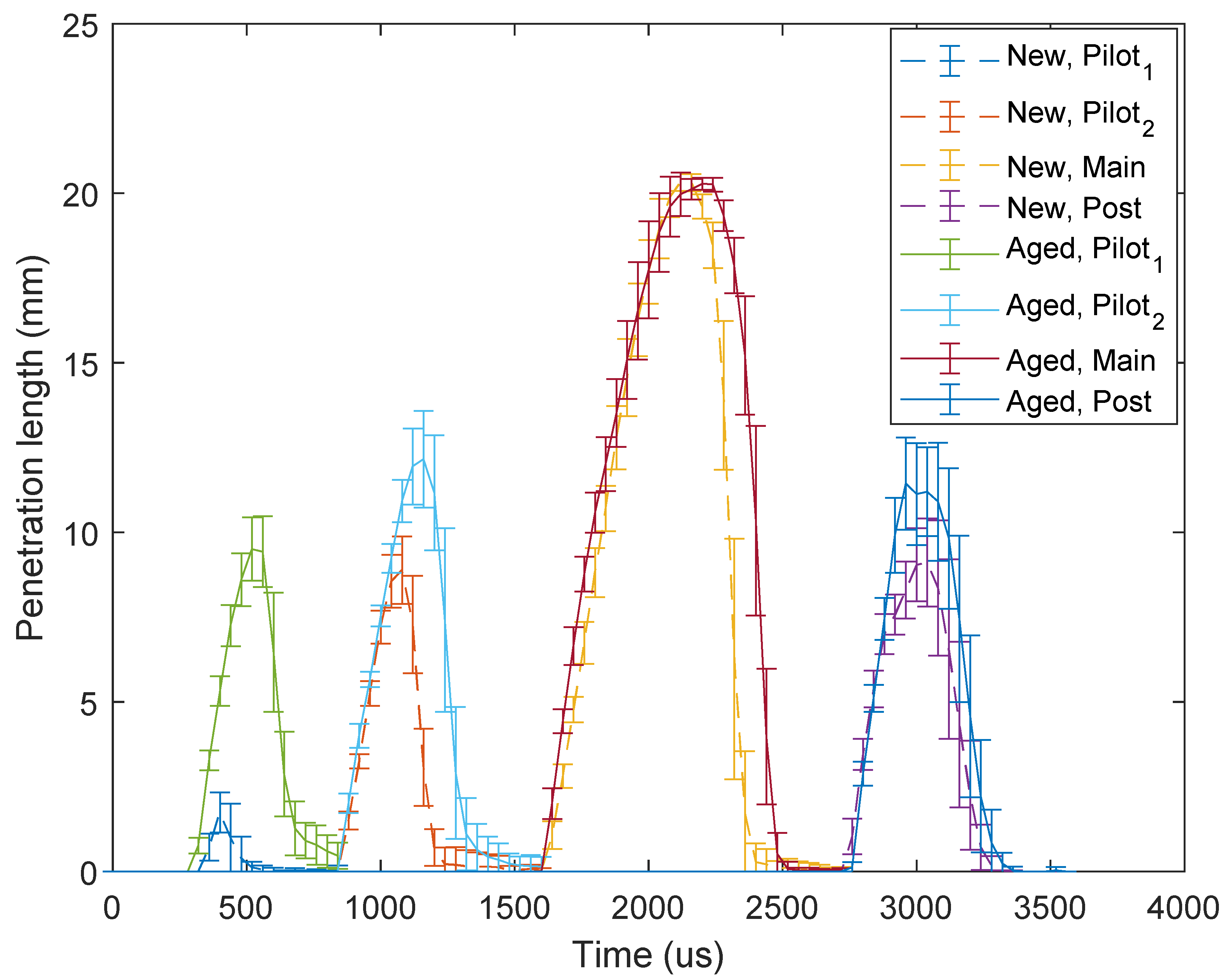 Energies 13 03105 g011