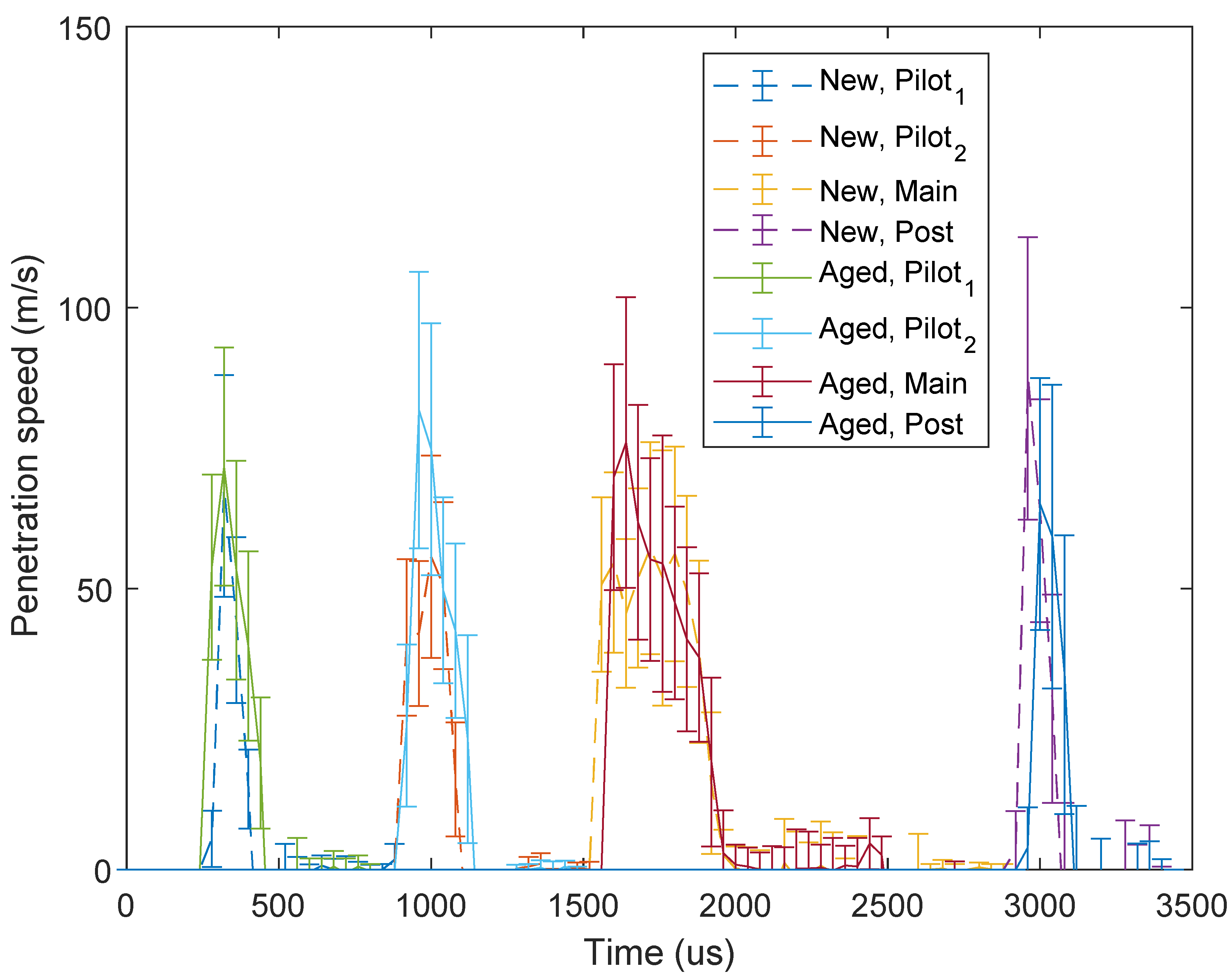 Energies 13 03105 g013