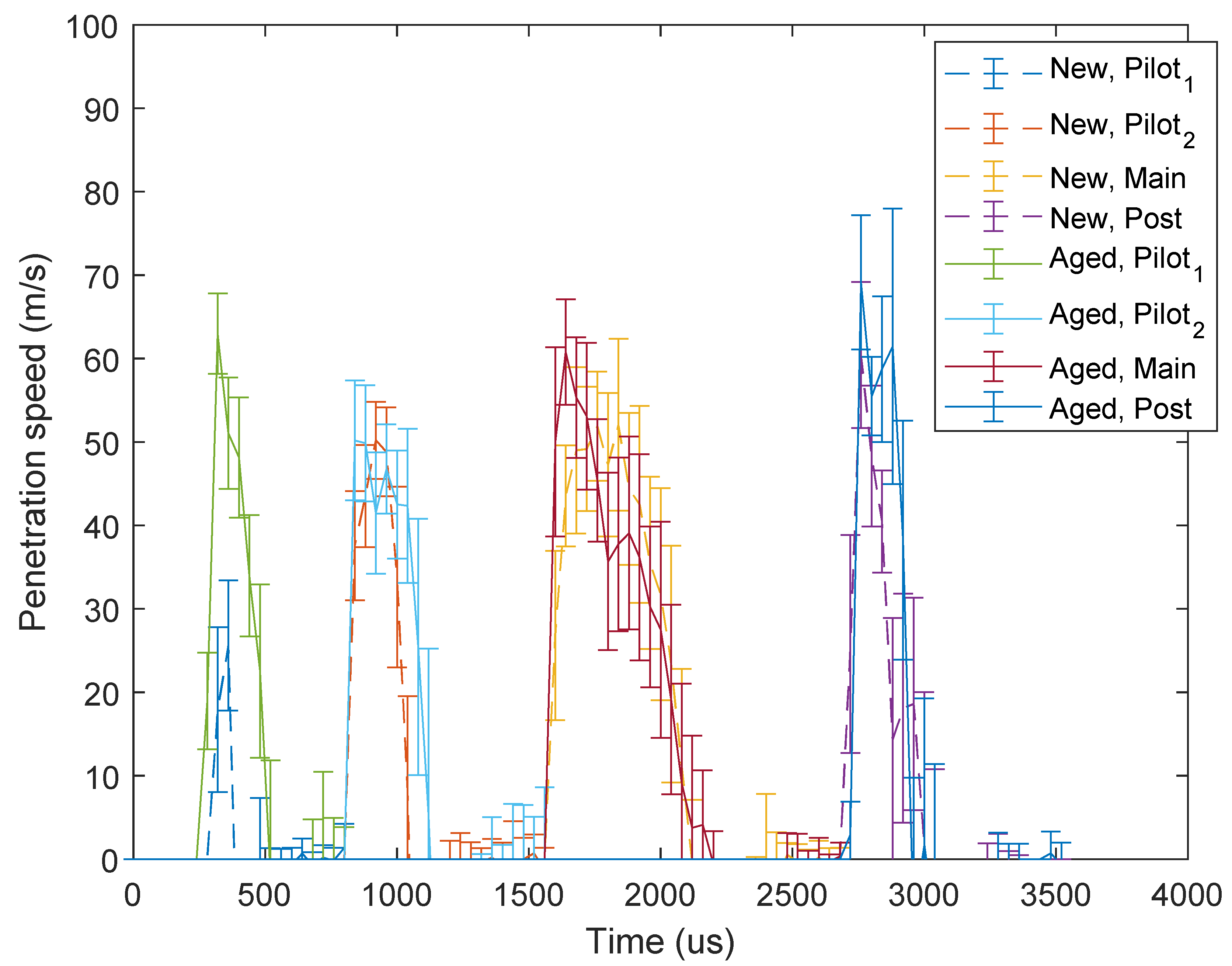 Energies 13 03105 g014