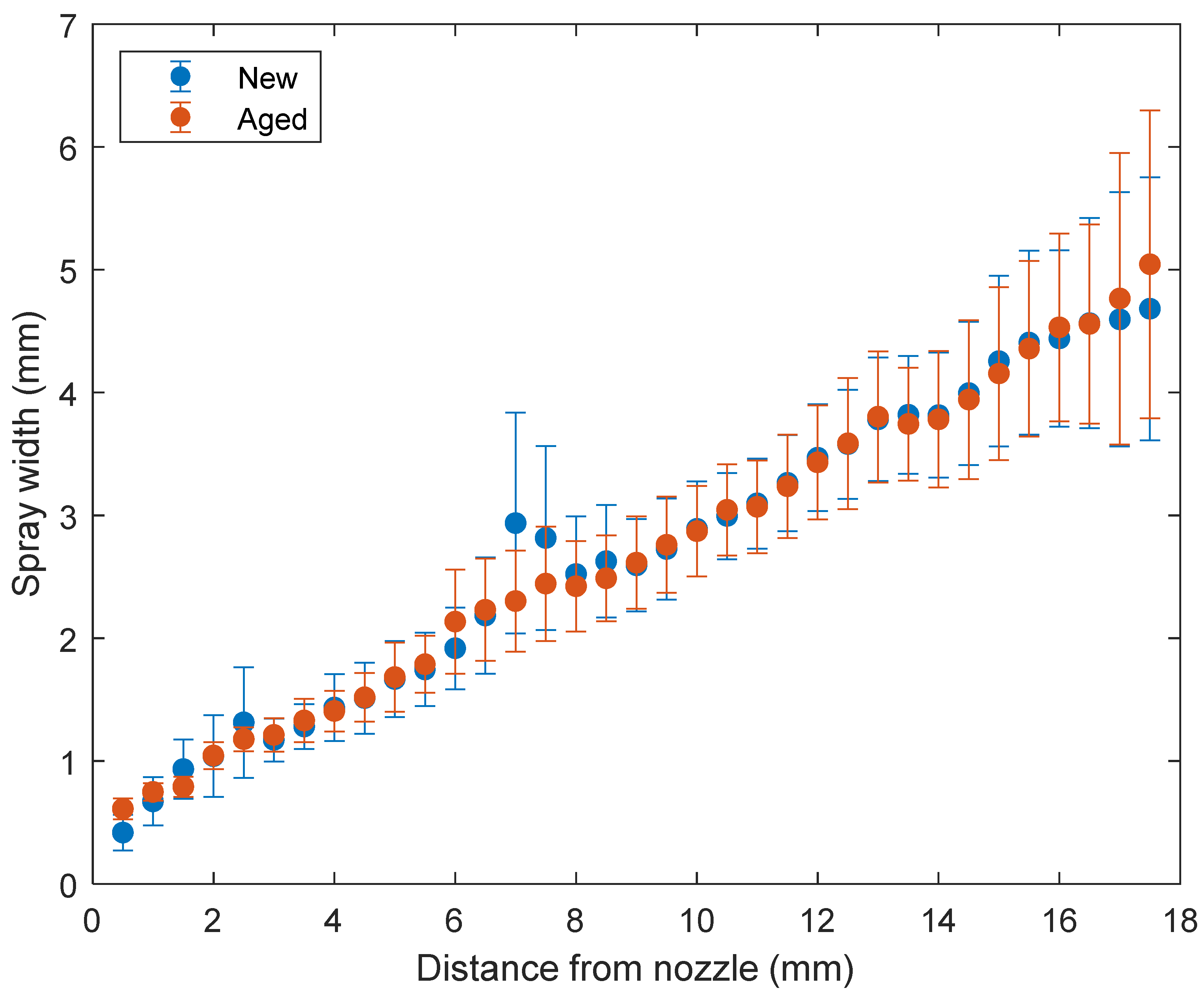 Energies 13 03105 g015