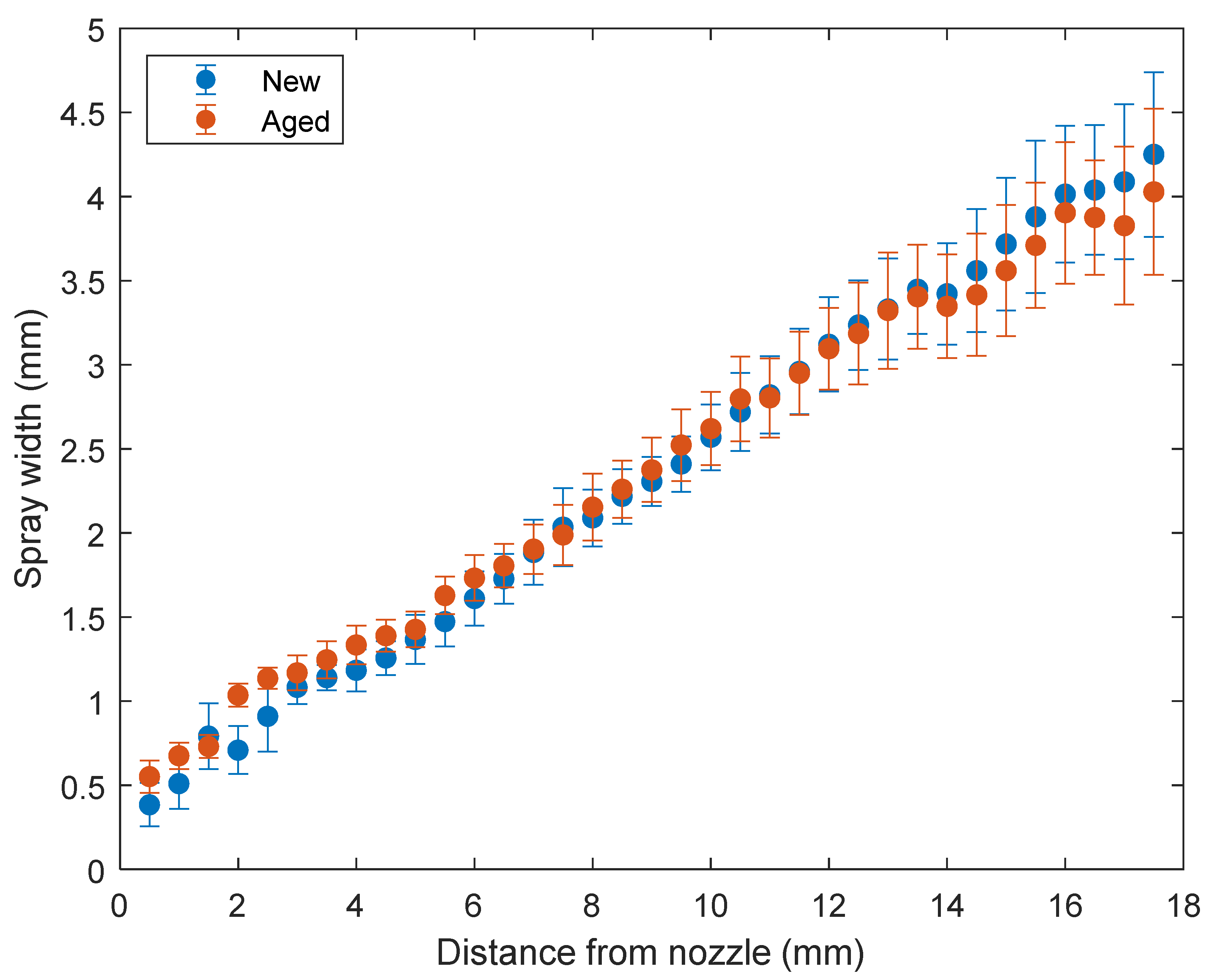 Energies 13 03105 g016
