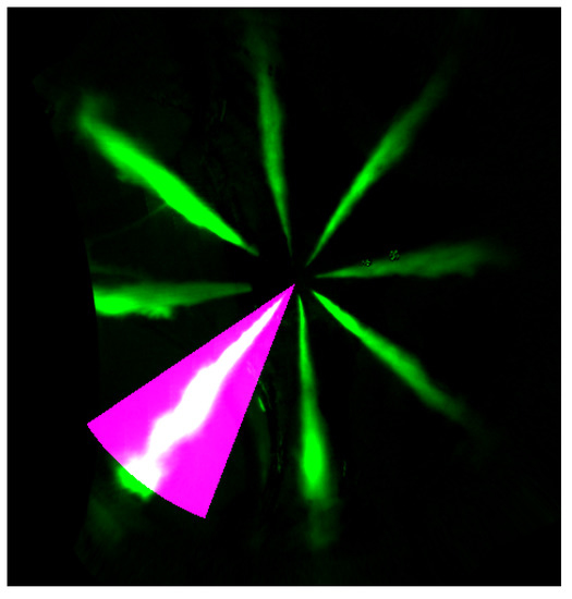 Energies 13 03105 g0a6