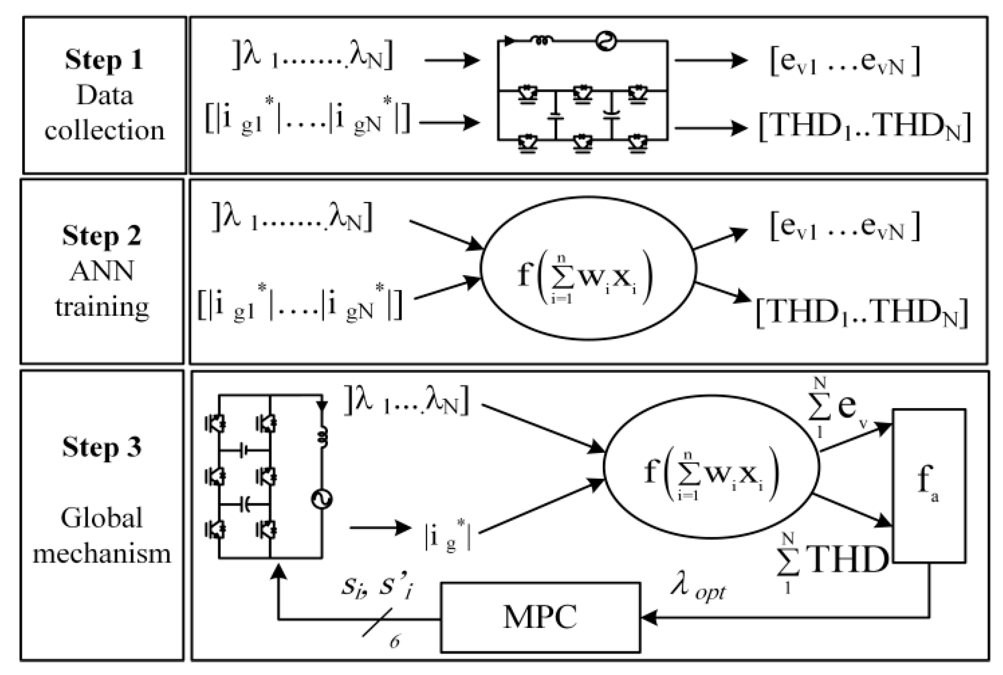 Energies 13 03107 g003 Energies 13 03107 g003