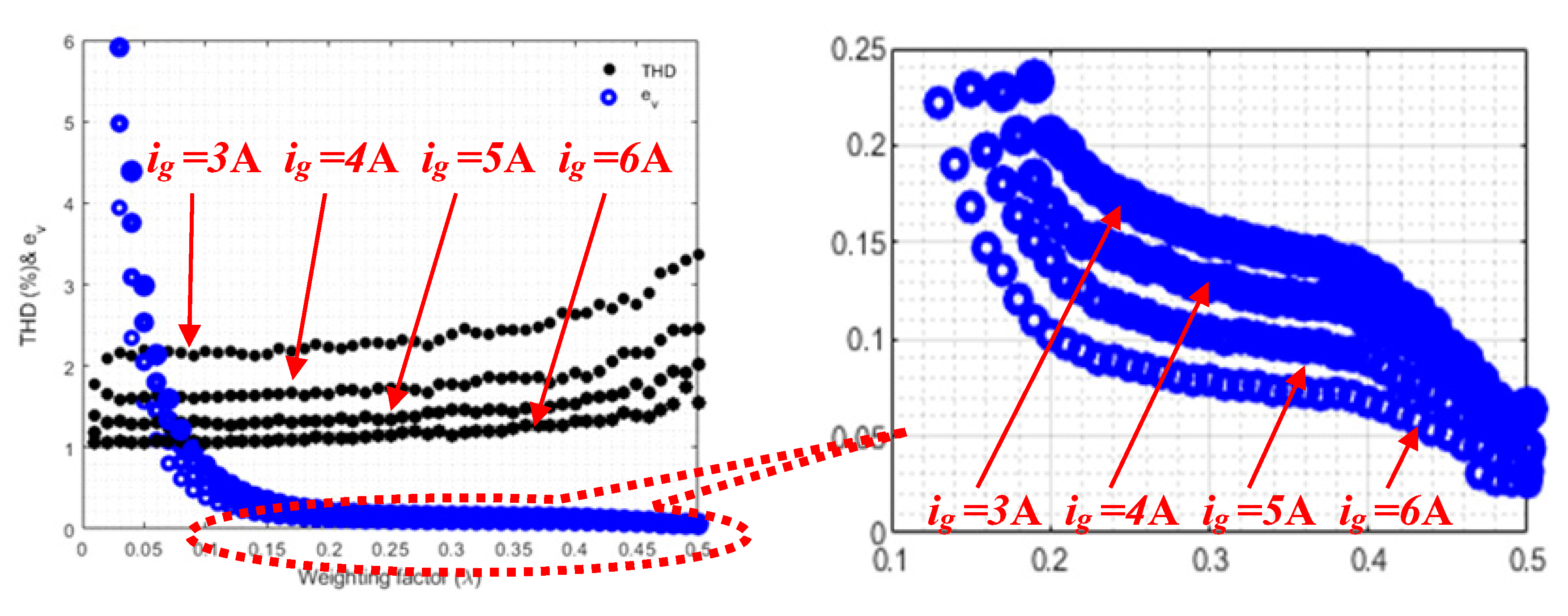 Energies 13 03107 g004 Energies 13 03107 g004