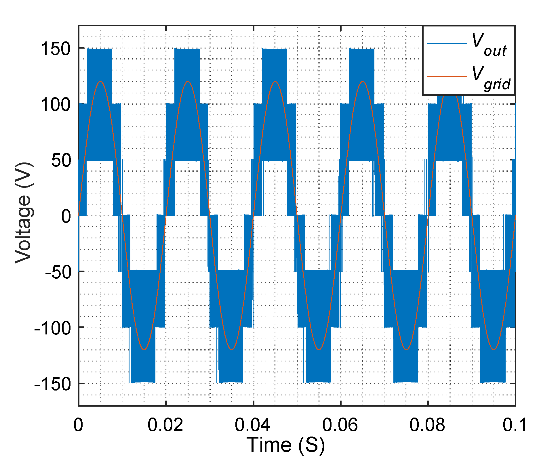Energies 13 03107 g008 Energies 13 03107 g008