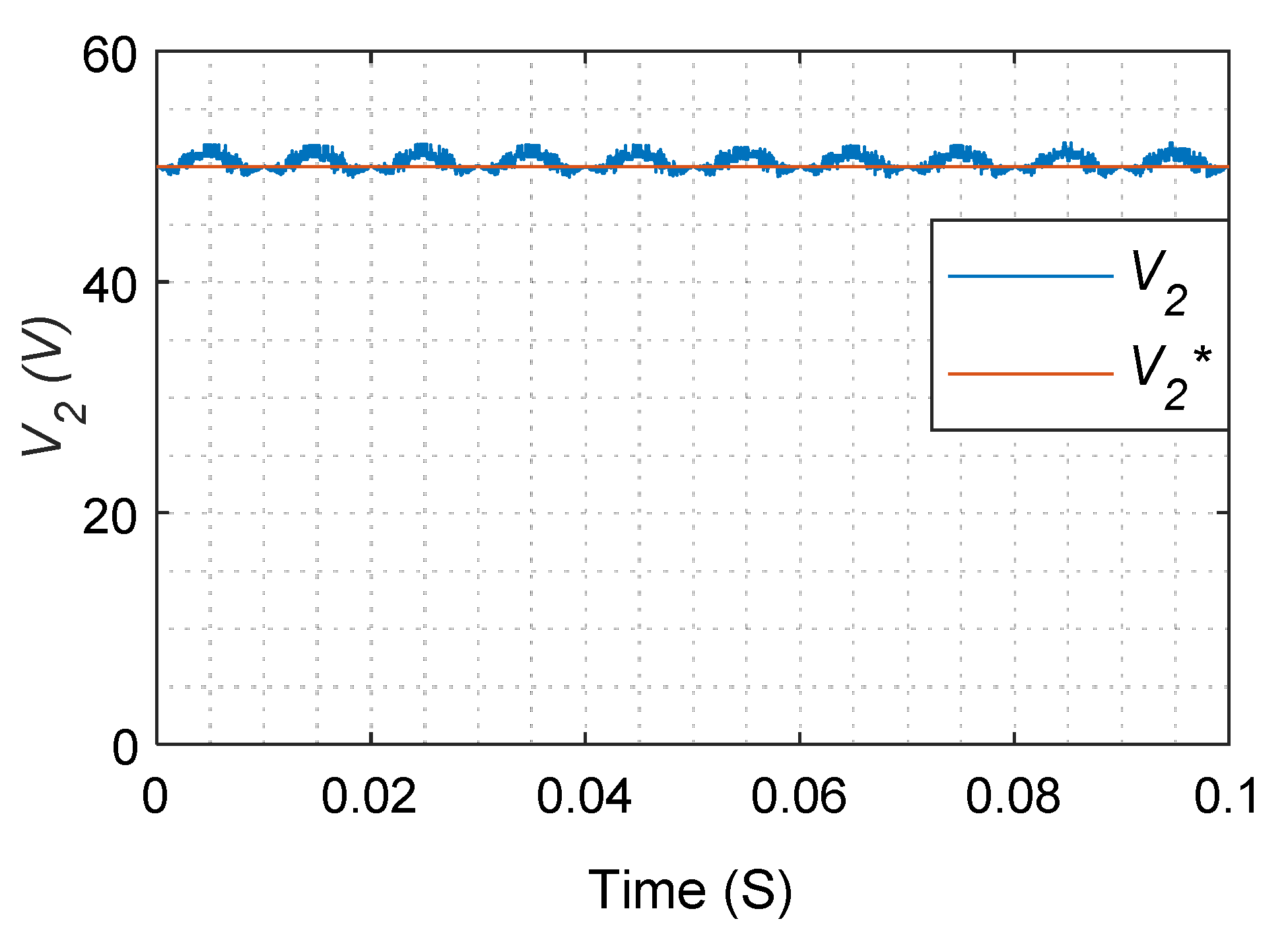 Energies 13 03107 g009 Energies 13 03107 g009