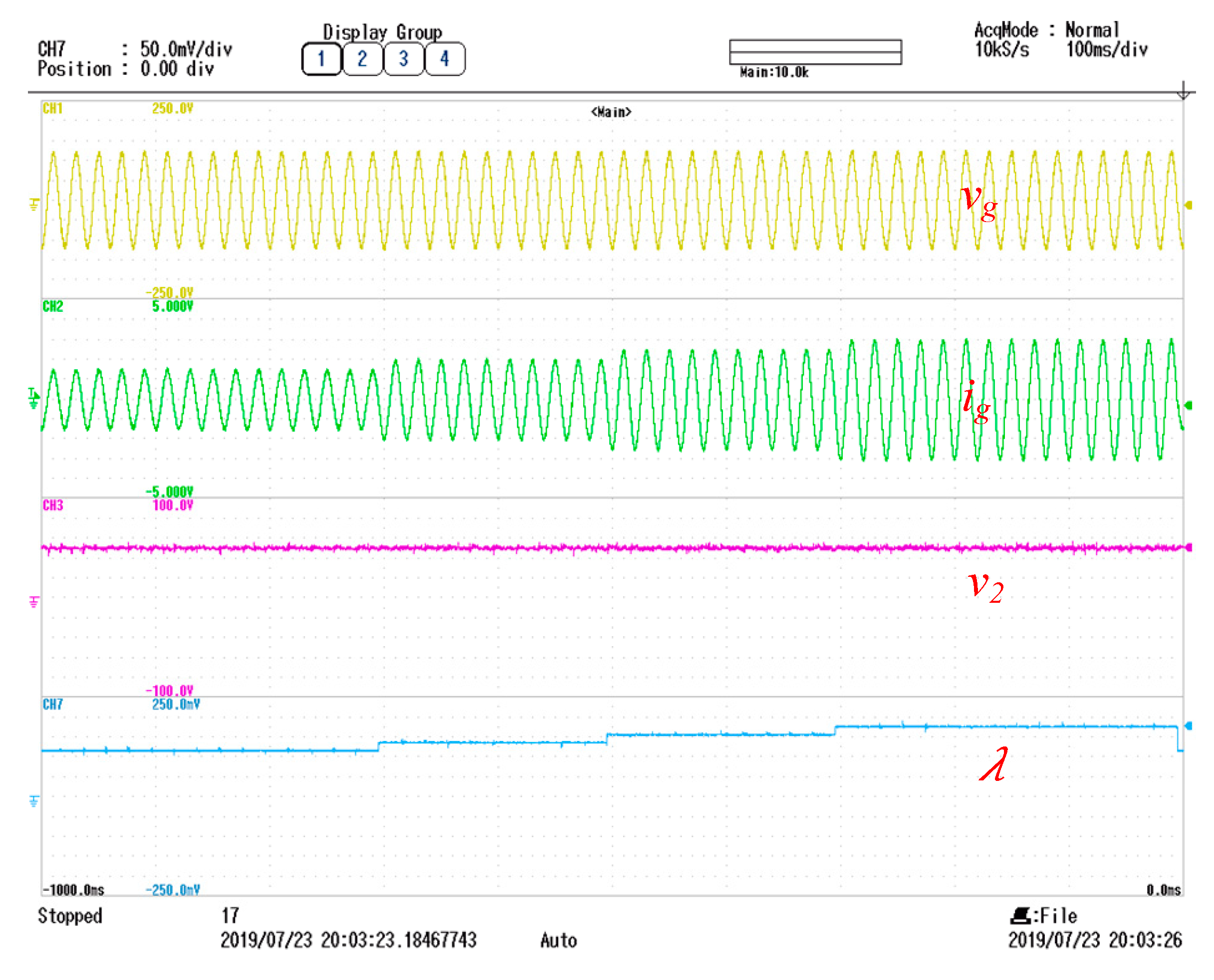 Energies 13 03107 g012 Energies 13 03107 g012