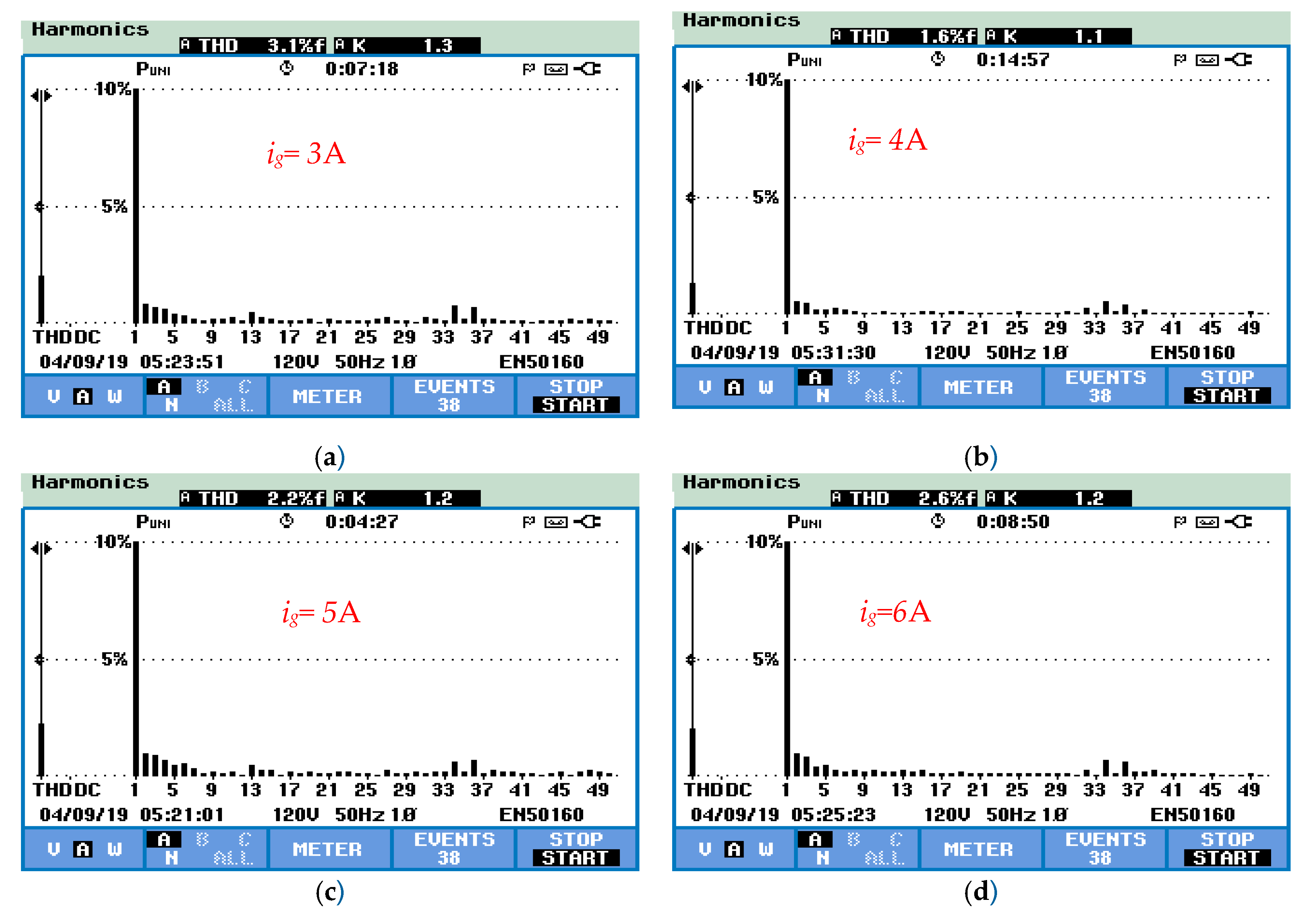 Energies 13 03107 g013 Energies 13 03107 g013