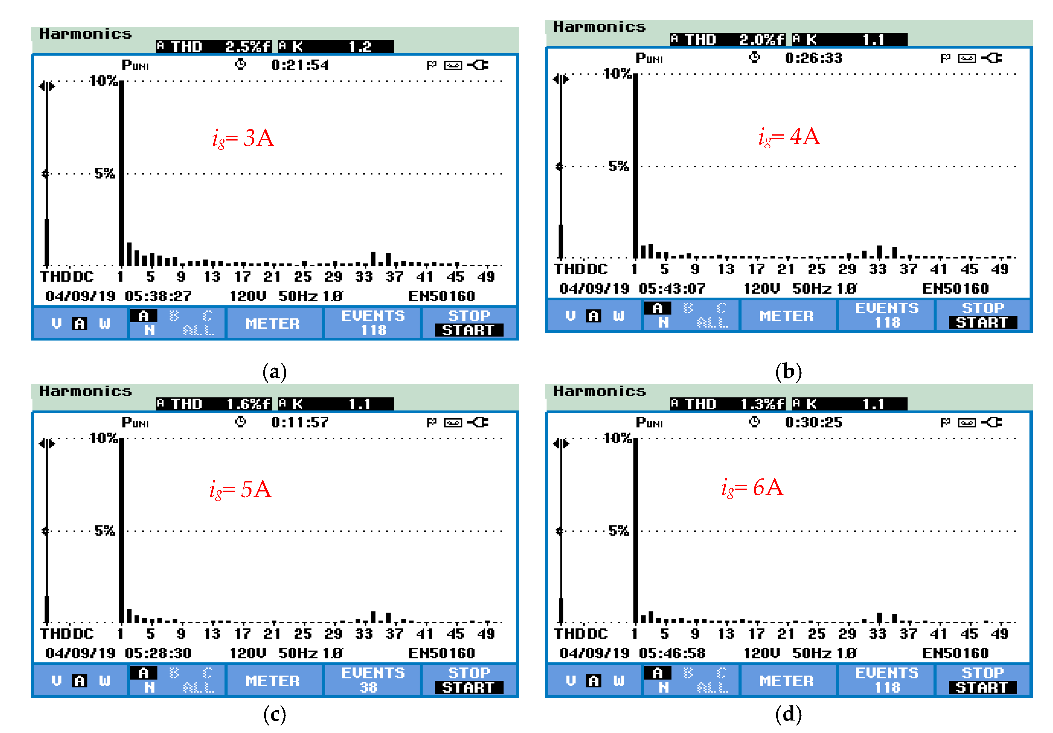 Energies 13 03107 g014 Energies 13 03107 g014