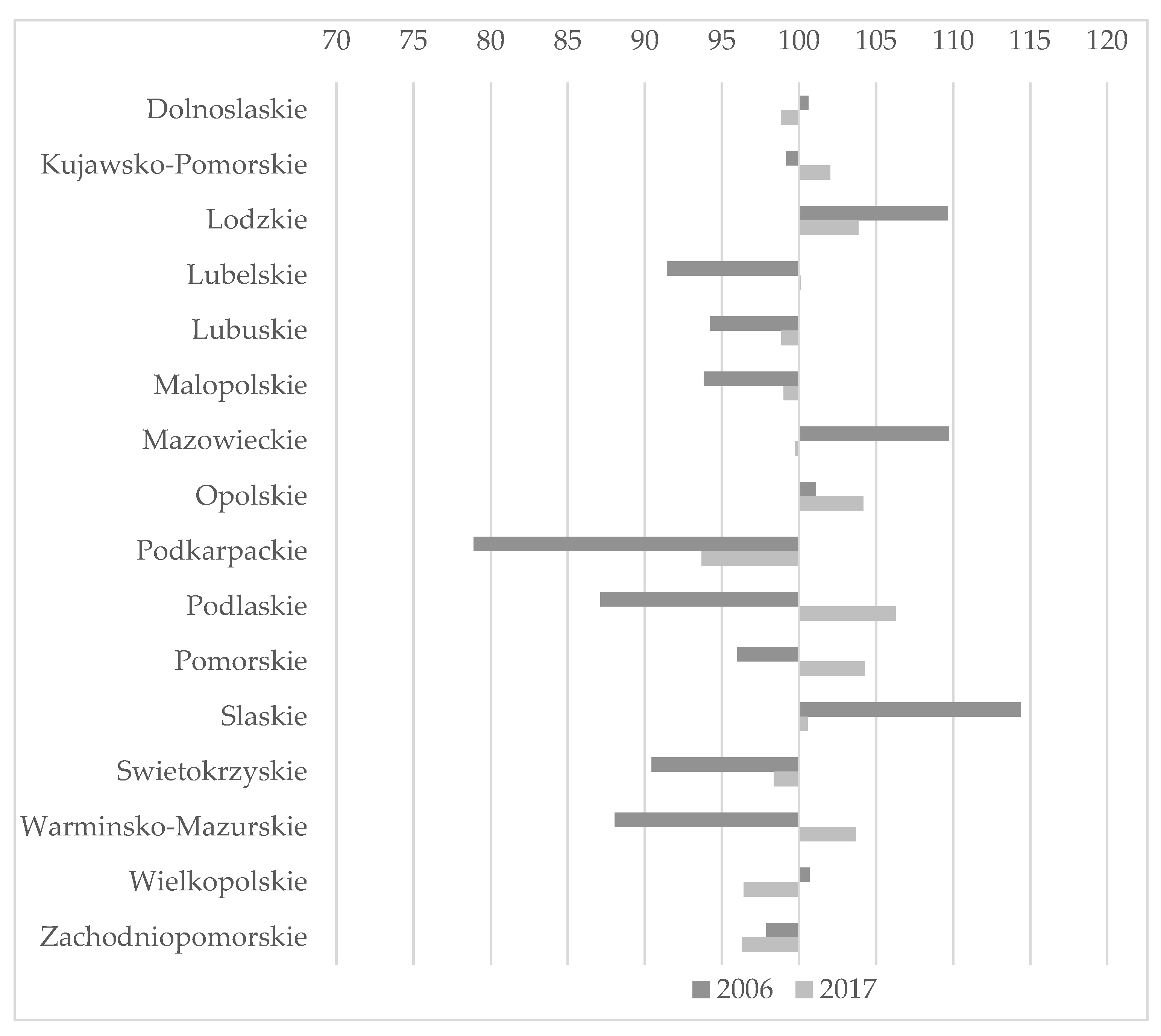 Energies 13 03108 g003