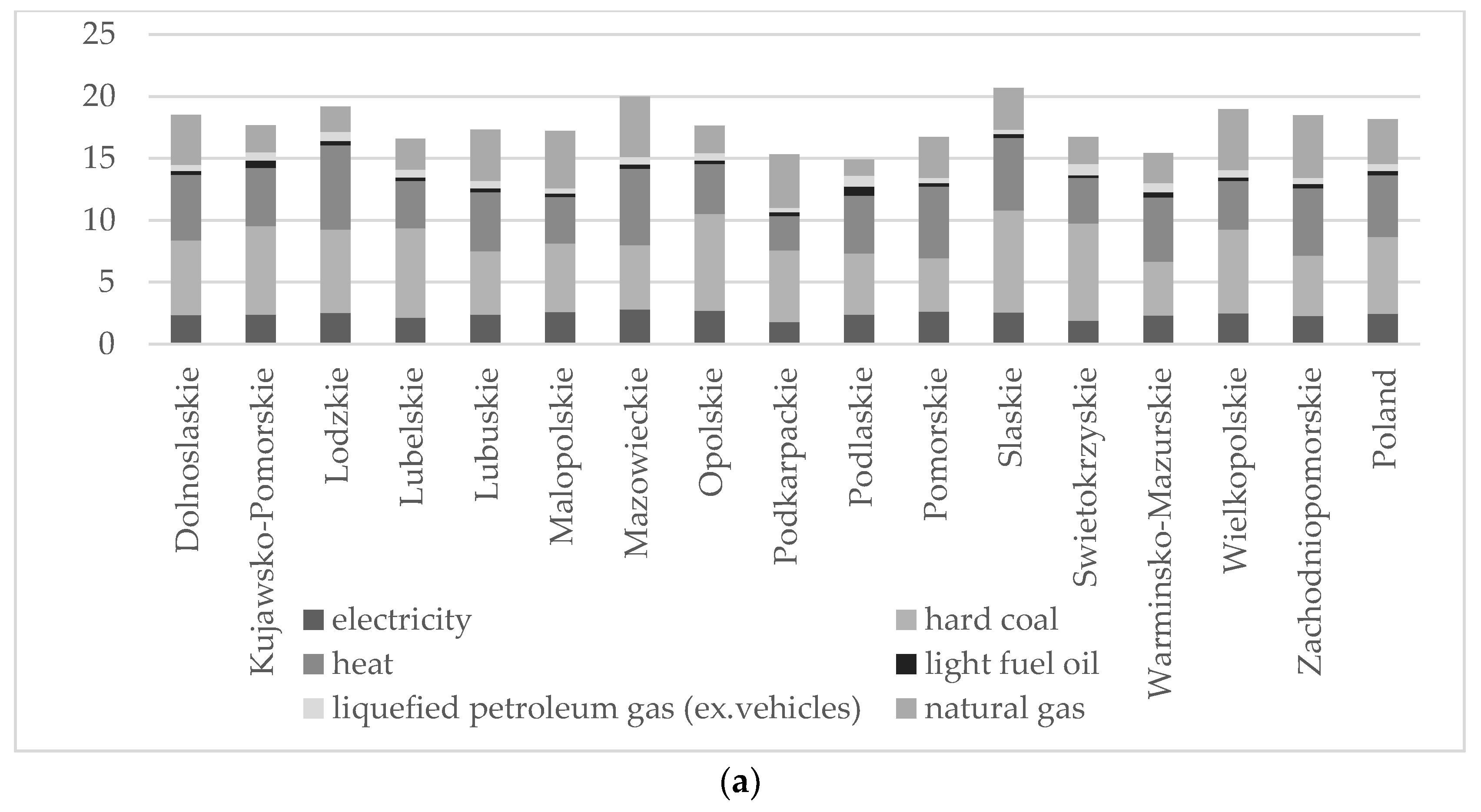 Energies 13 03108 g004a