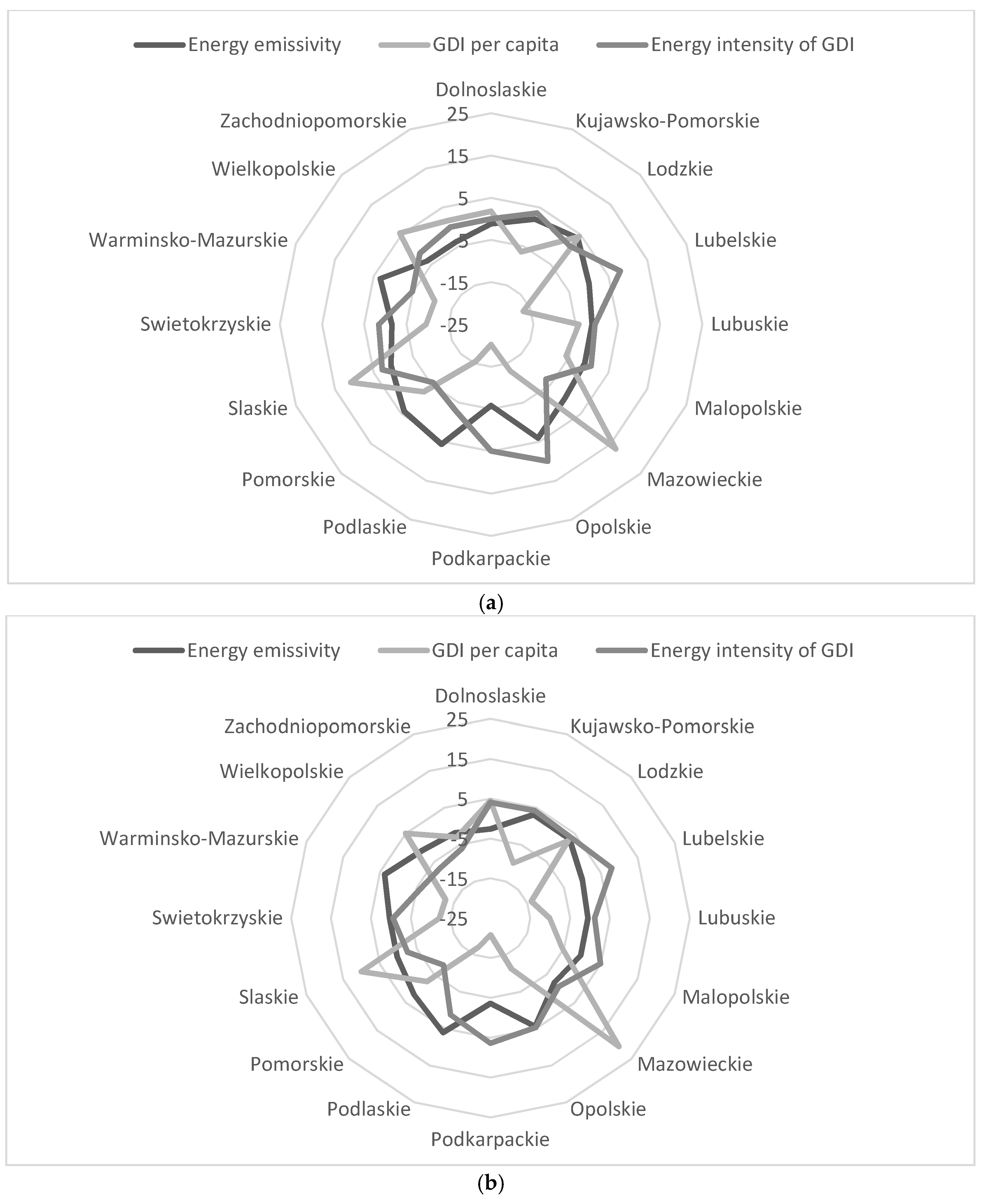 Energies 13 03108 g005