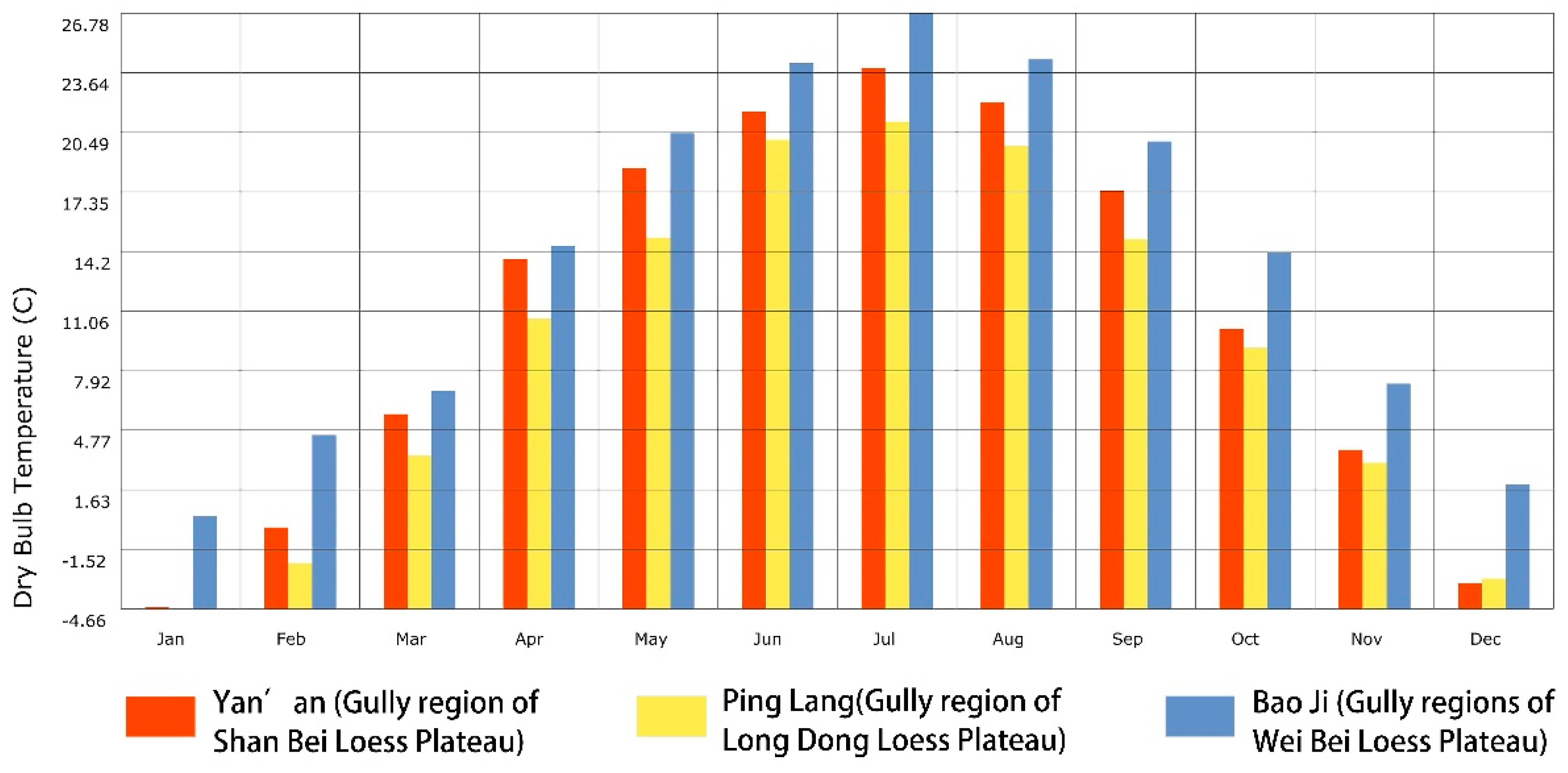 Energies 13 03109 g002