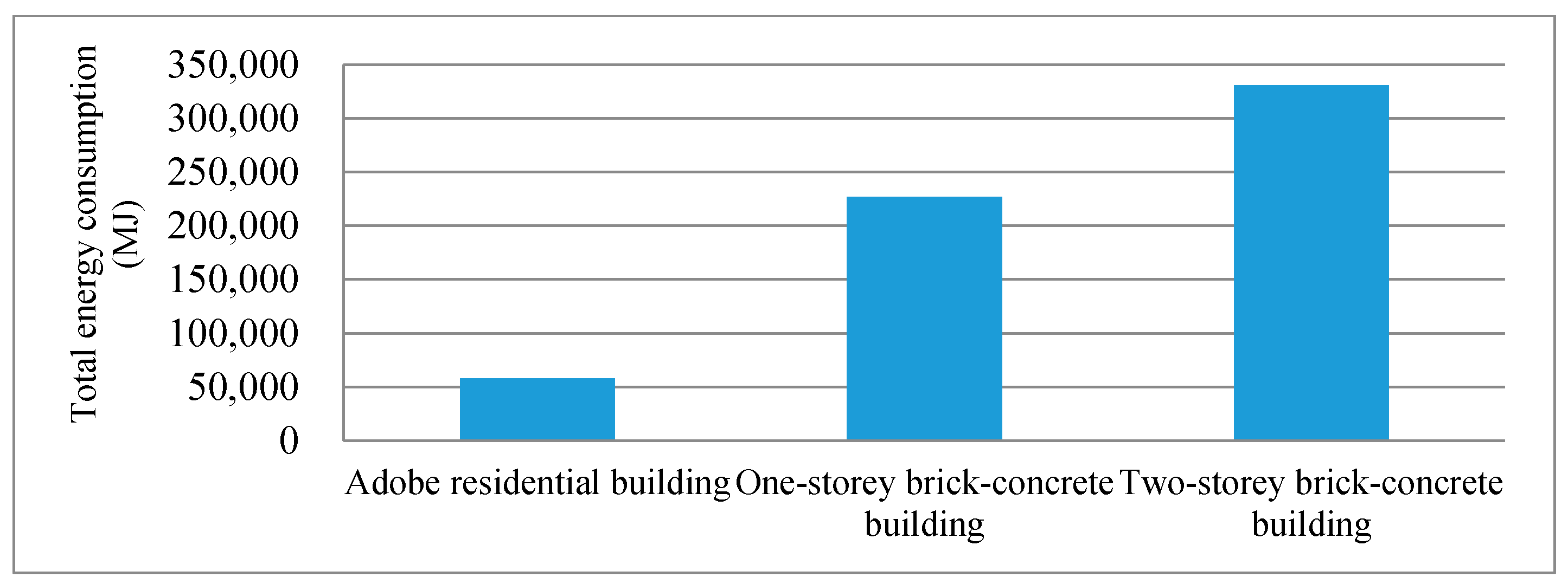 Energies 13 03109 g006