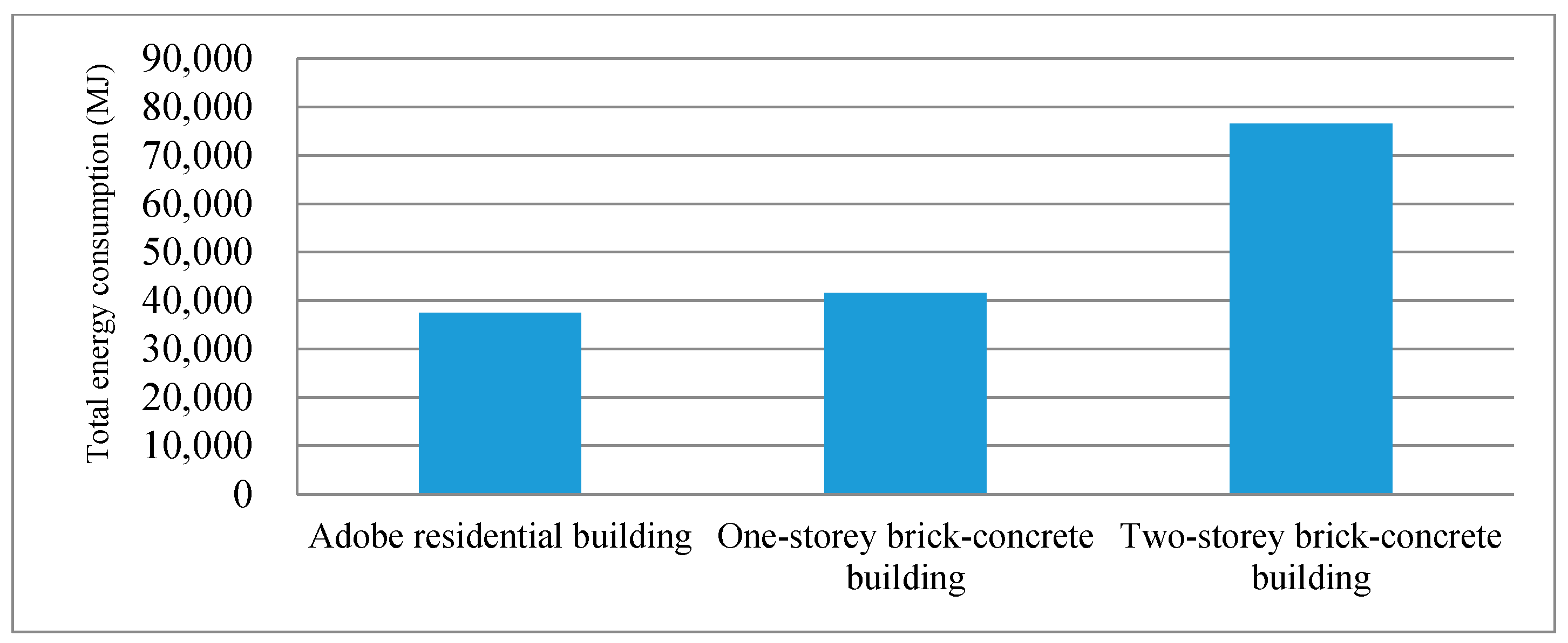 Energies 13 03109 g008