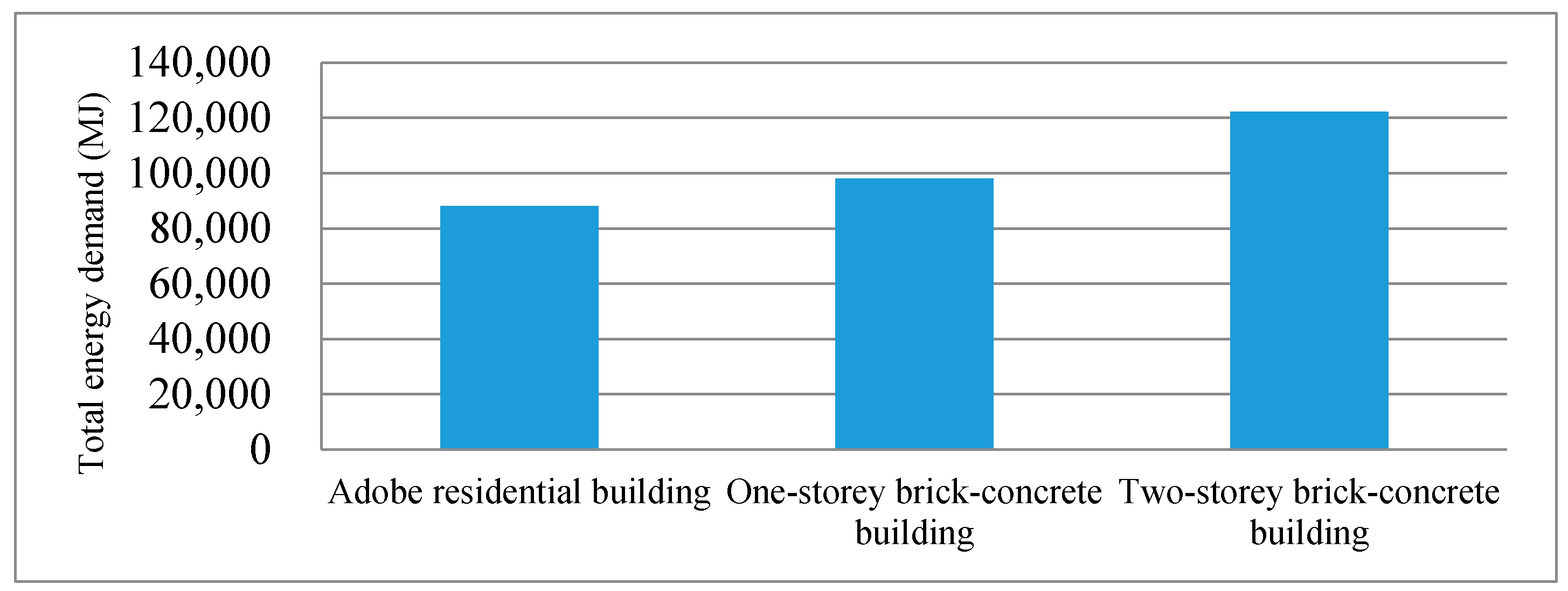 Energies 13 03109 g010