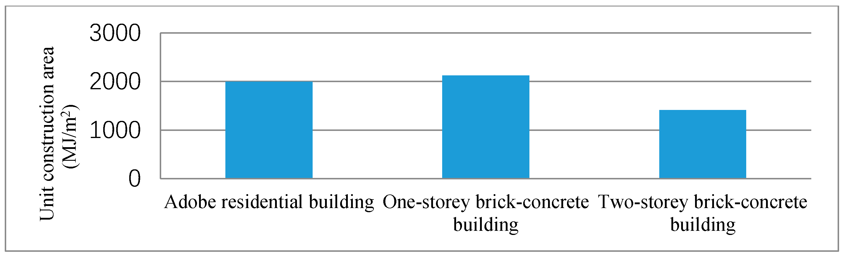 Energies 13 03109 g011