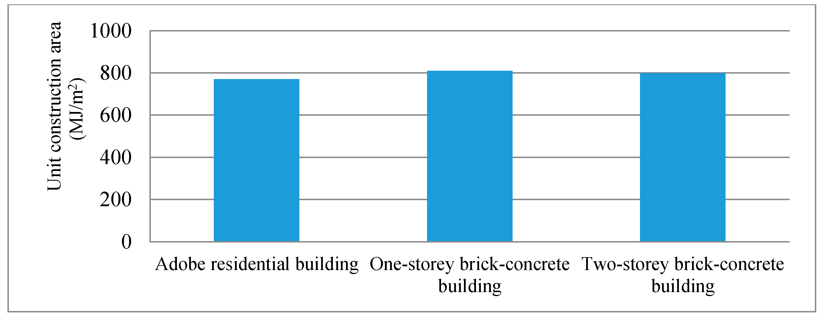 Energies 13 03109 g013