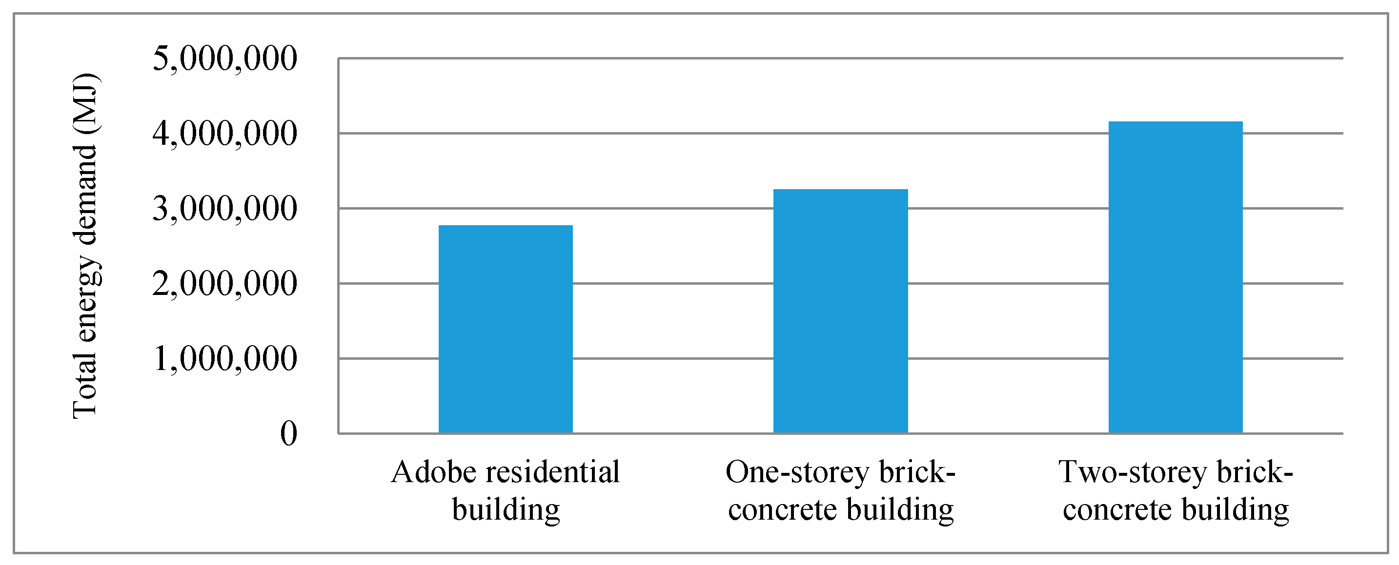 Energies 13 03109 g016