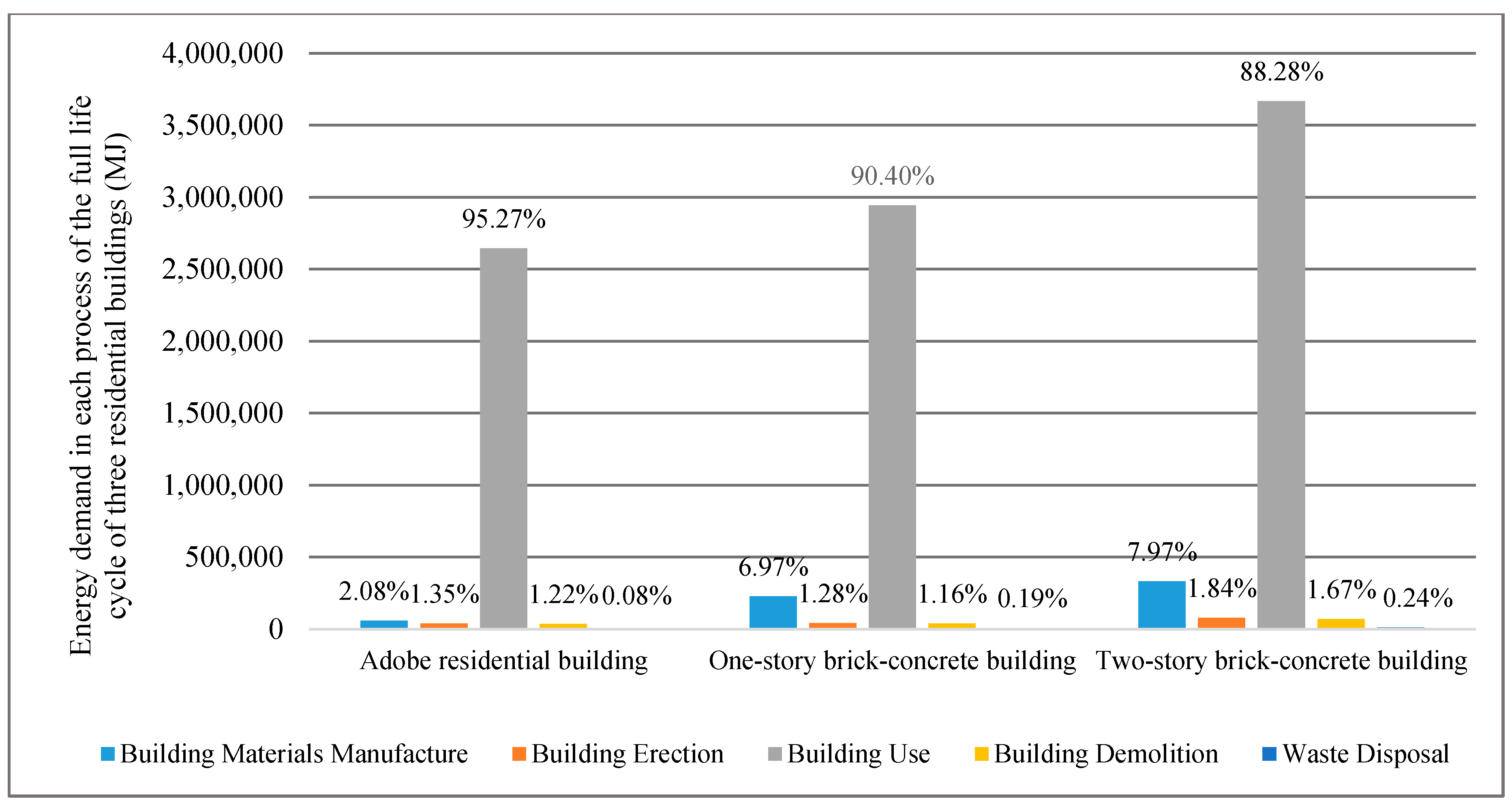 Energies 13 03109 g018