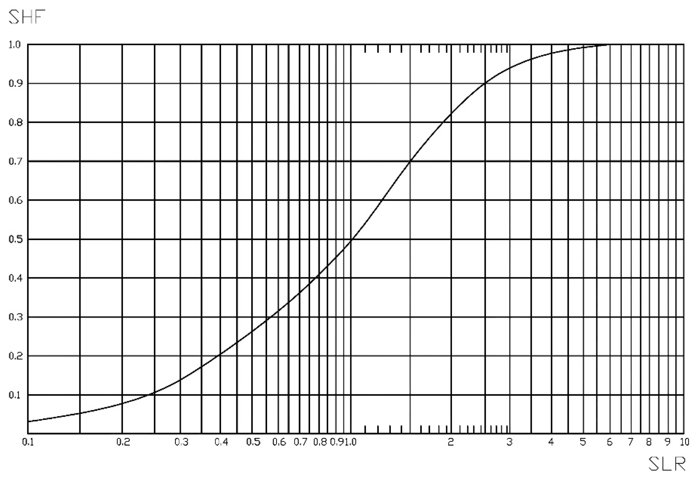 Energies 13 03109 g0a1