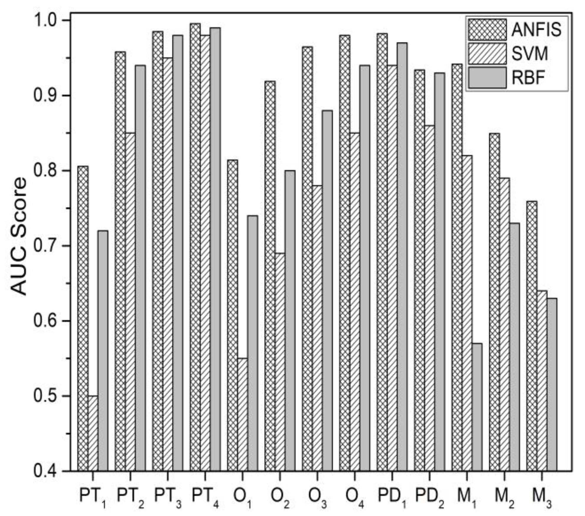 Energies 13 03110 g012