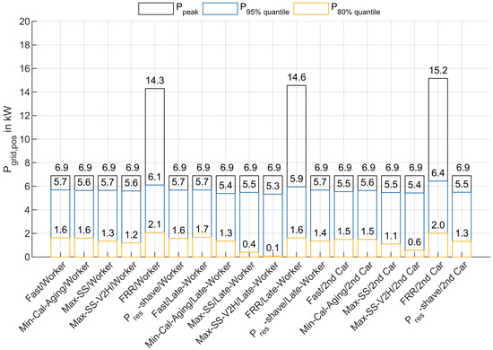 Energies 13 03112 g0a6