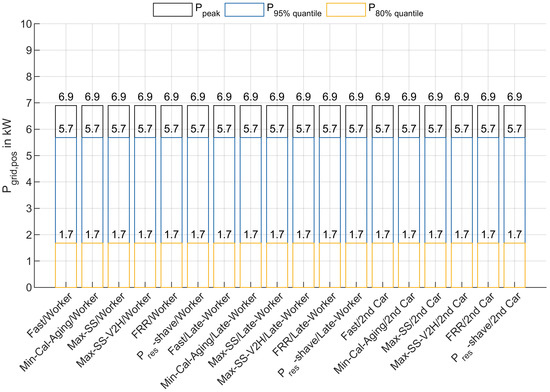 Energies 13 03112 g0a7