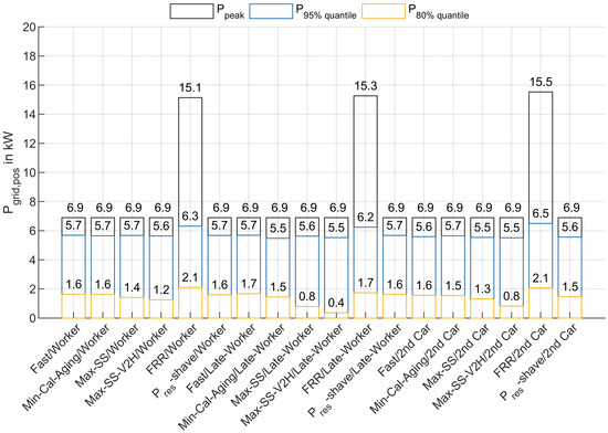 Energies 13 03112 g0a8
