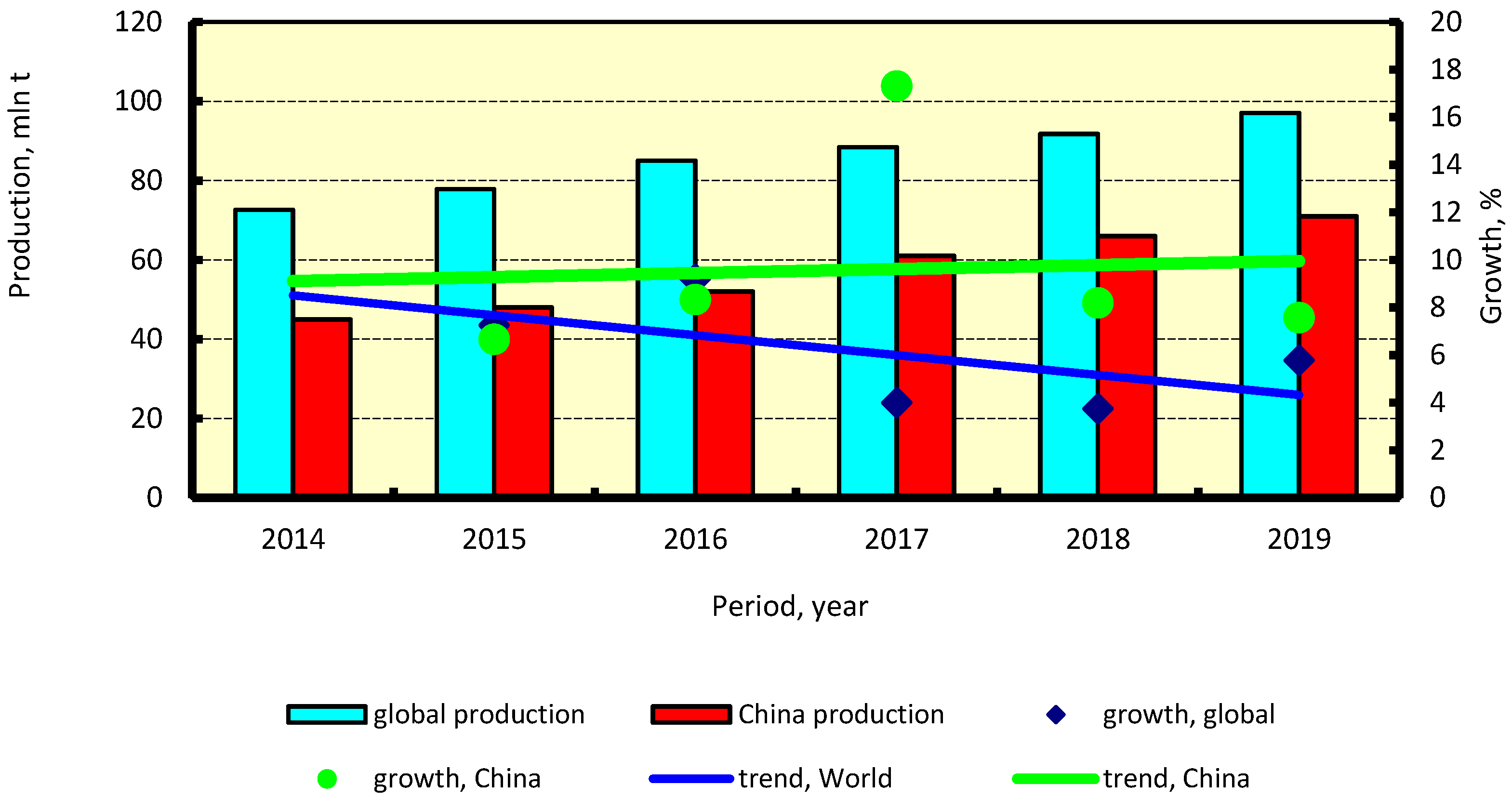 Energies 13 03113 g001