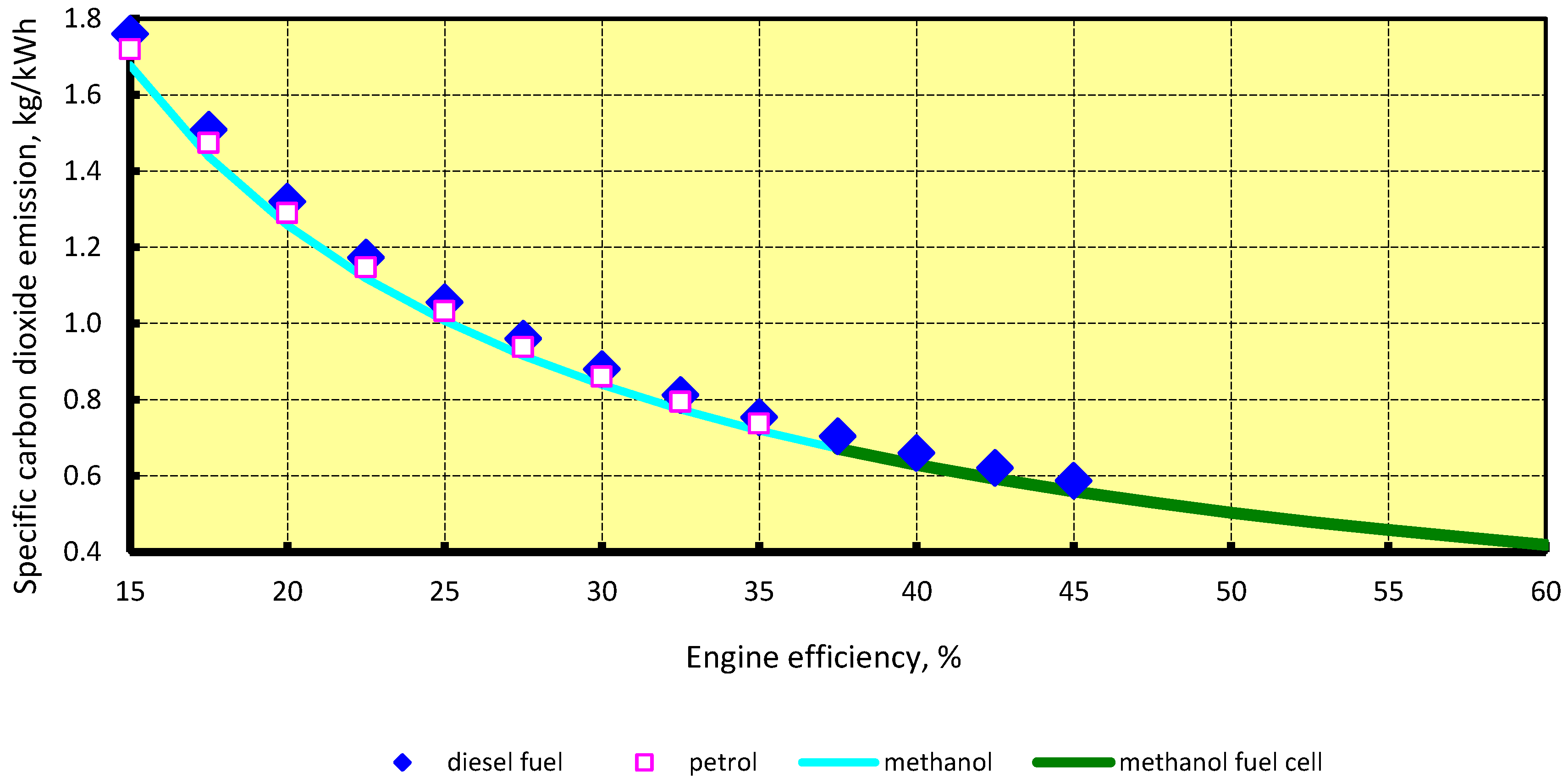 Energies 13 03113 g004