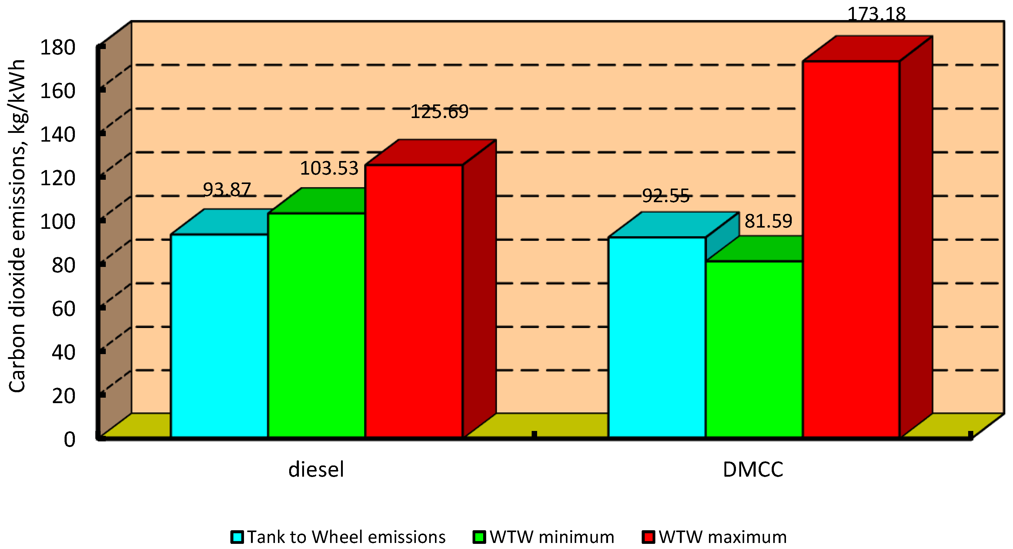 Energies 13 03113 g006