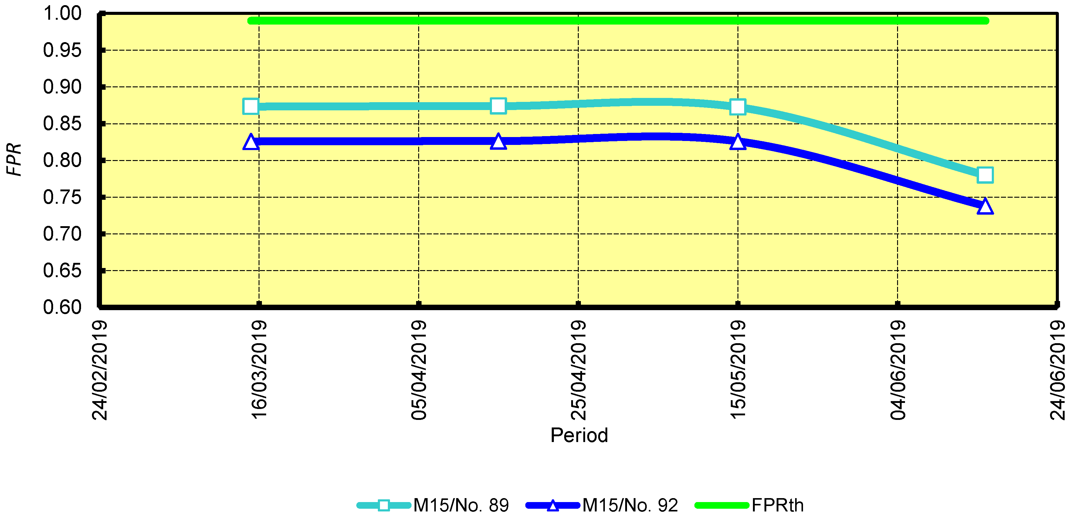 Energies 13 03113 g010