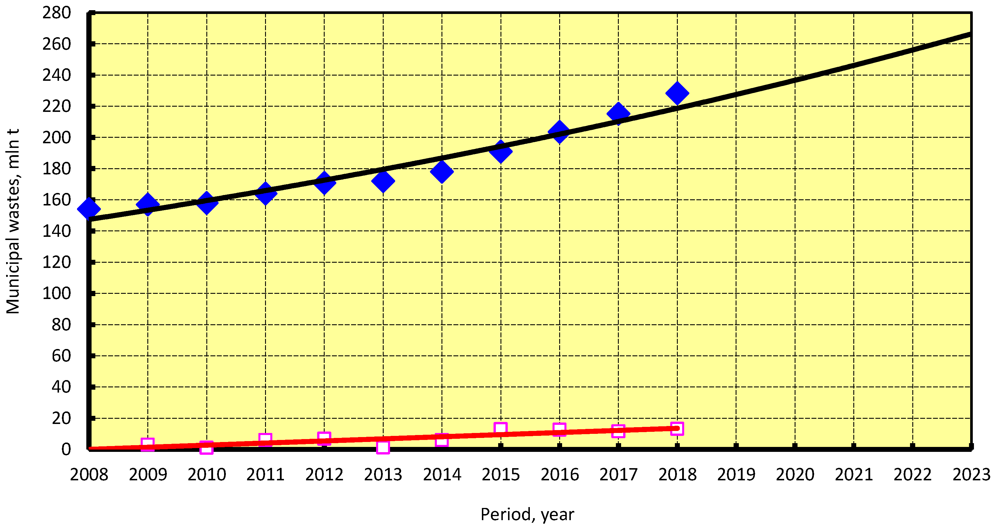 Energies 13 03113 g016