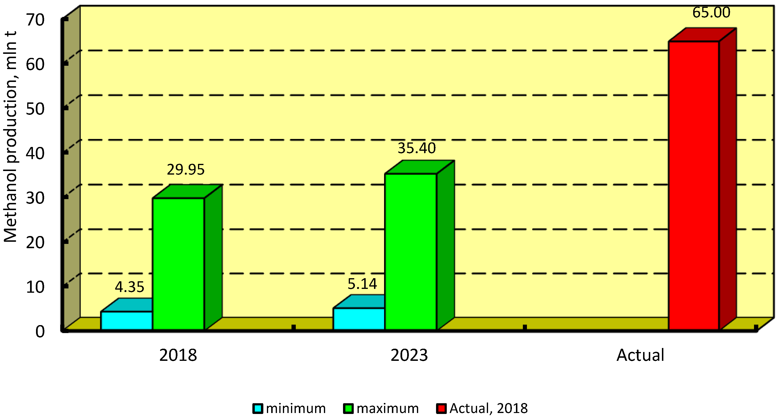 Energies 13 03113 g017