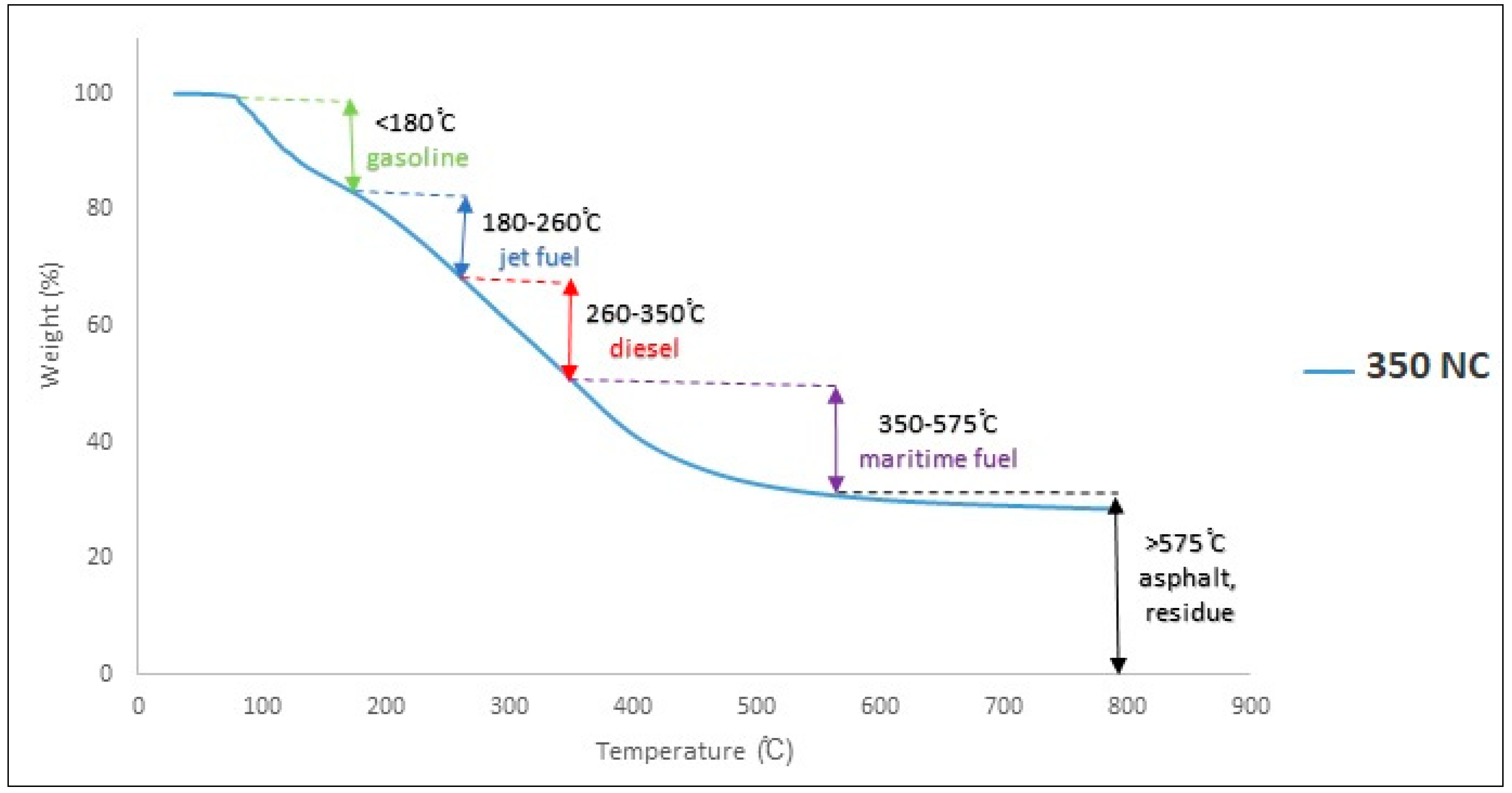 Energies 13 03114 g002