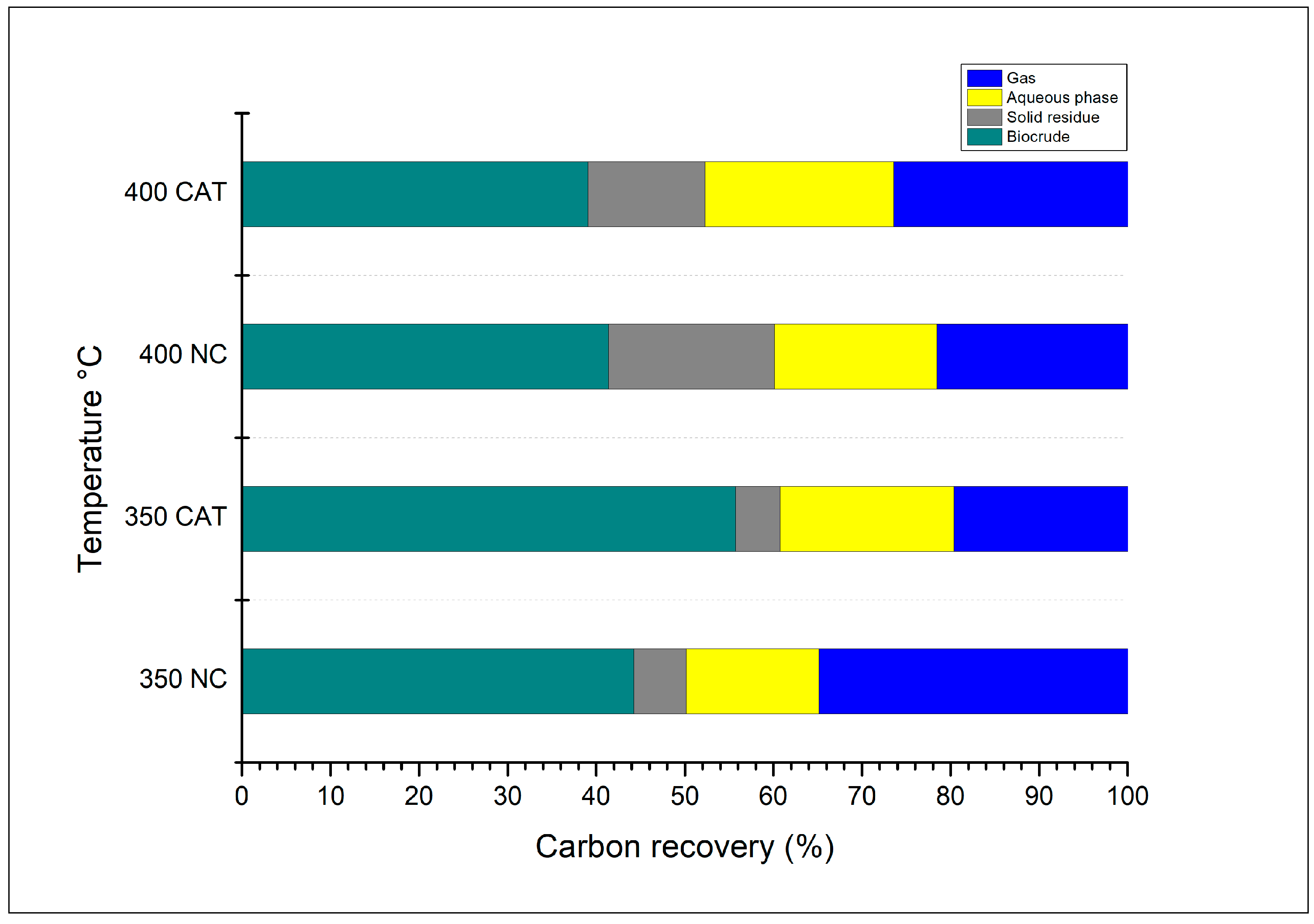 Energies 13 03114 g004