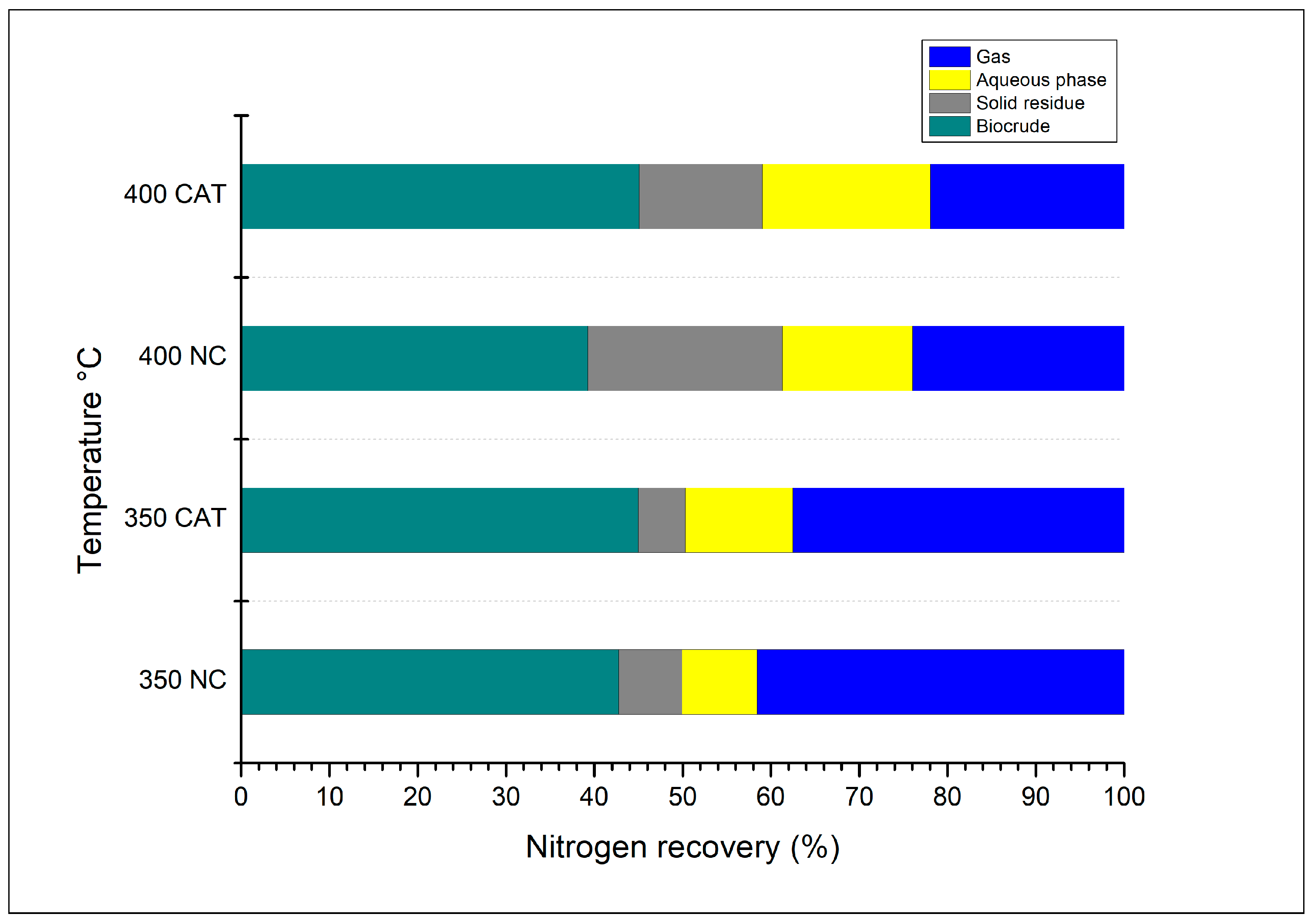 Energies 13 03114 g005