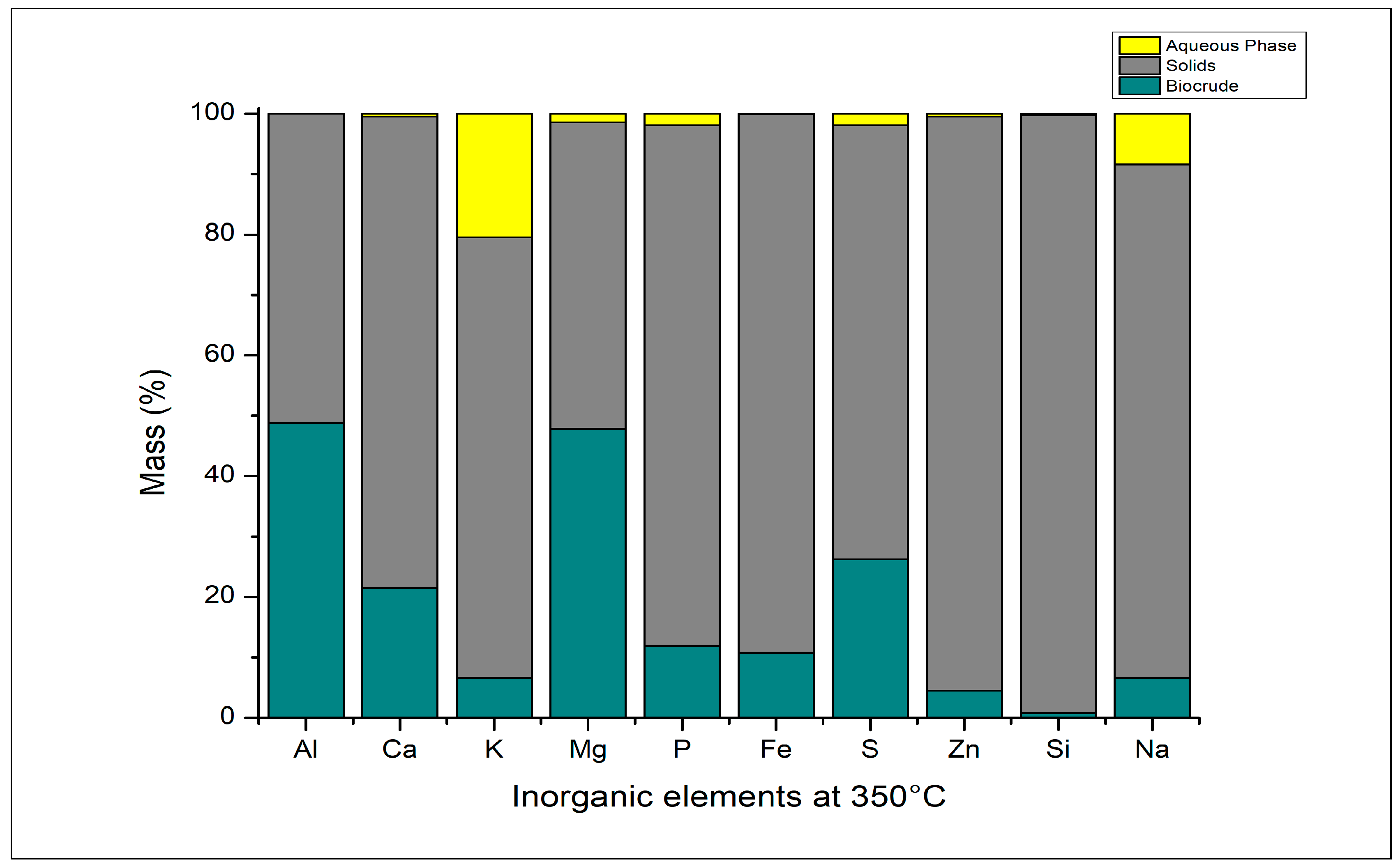 Energies 13 03114 g006