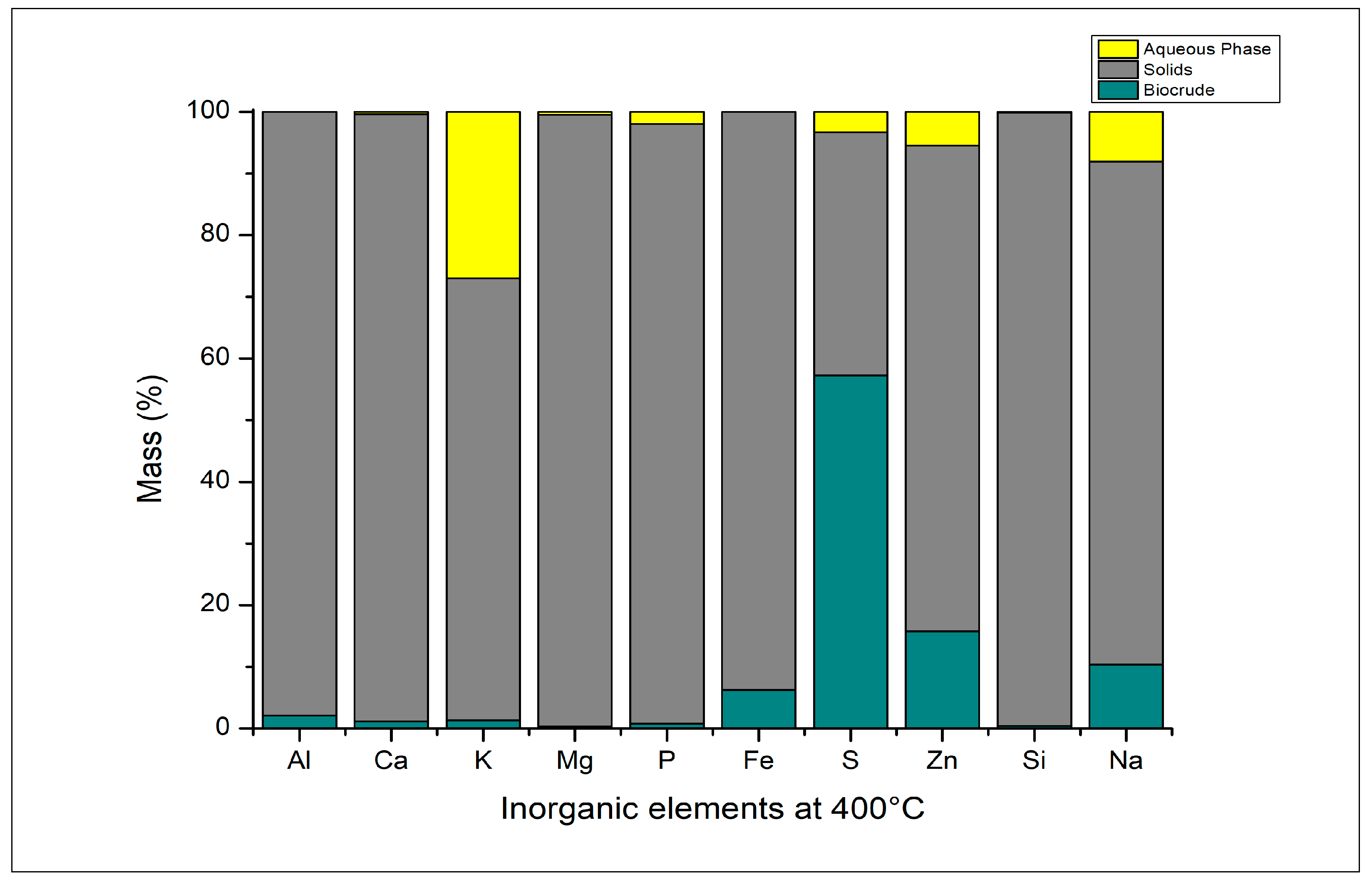 Energies 13 03114 g007