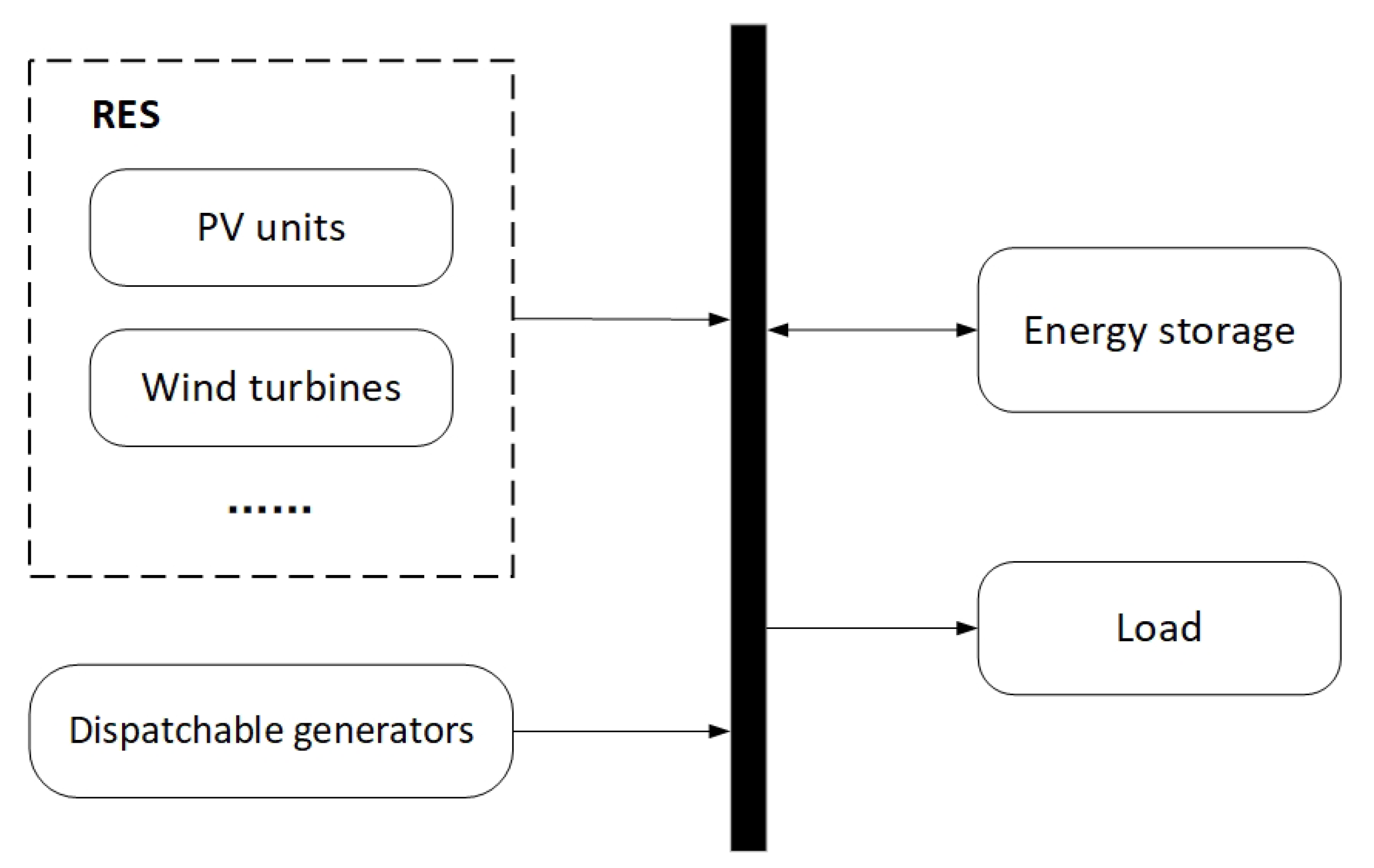 Energies 13 03116 g001
