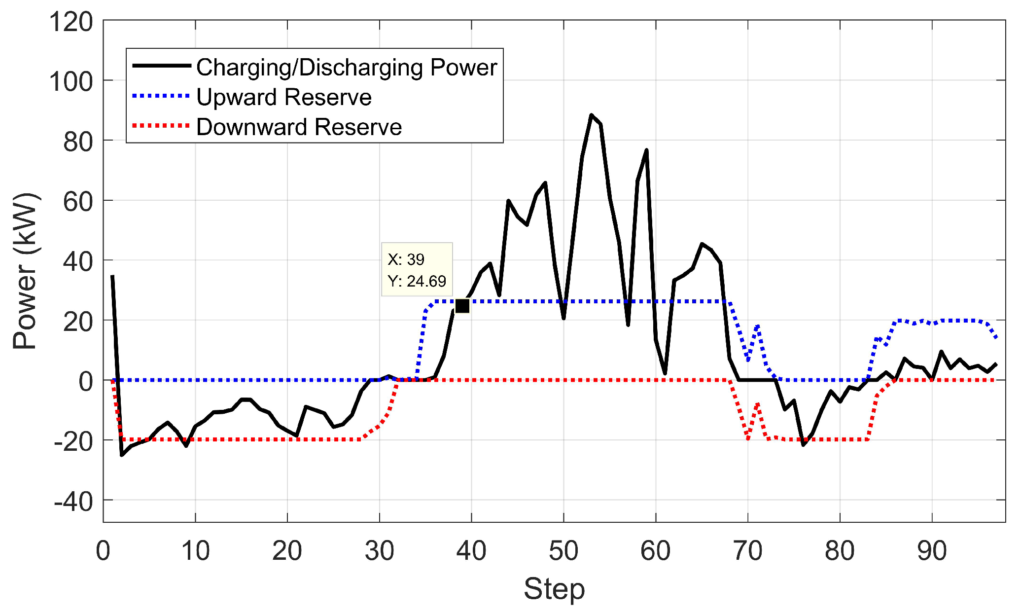Energies 13 03116 g005