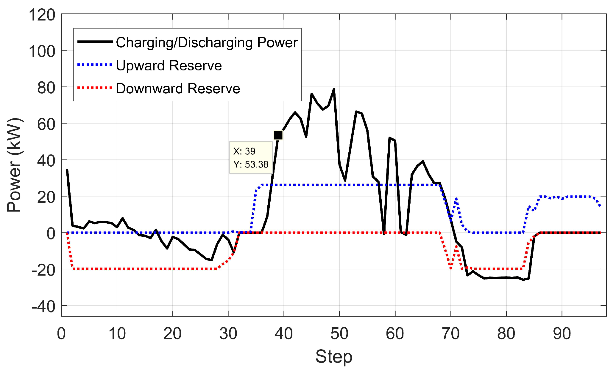 Energies 13 03116 g006